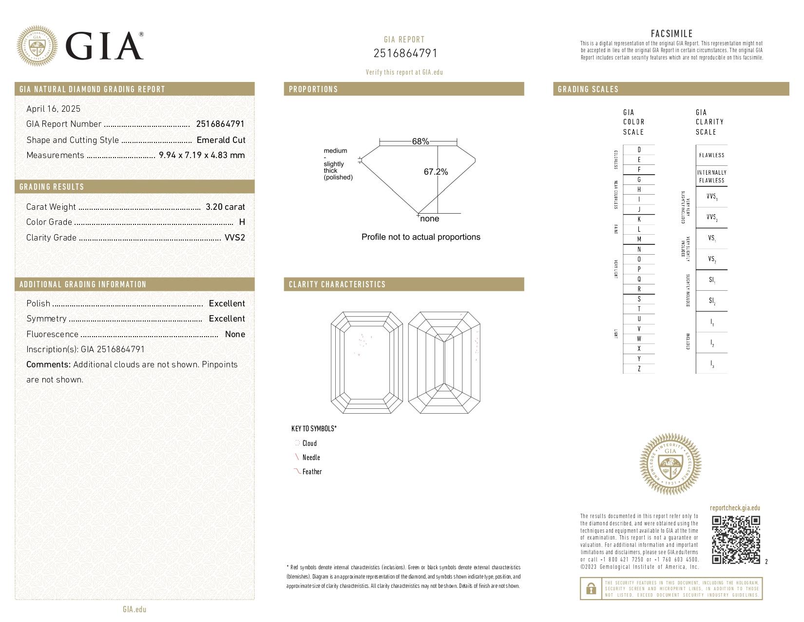 what is a vvs stone