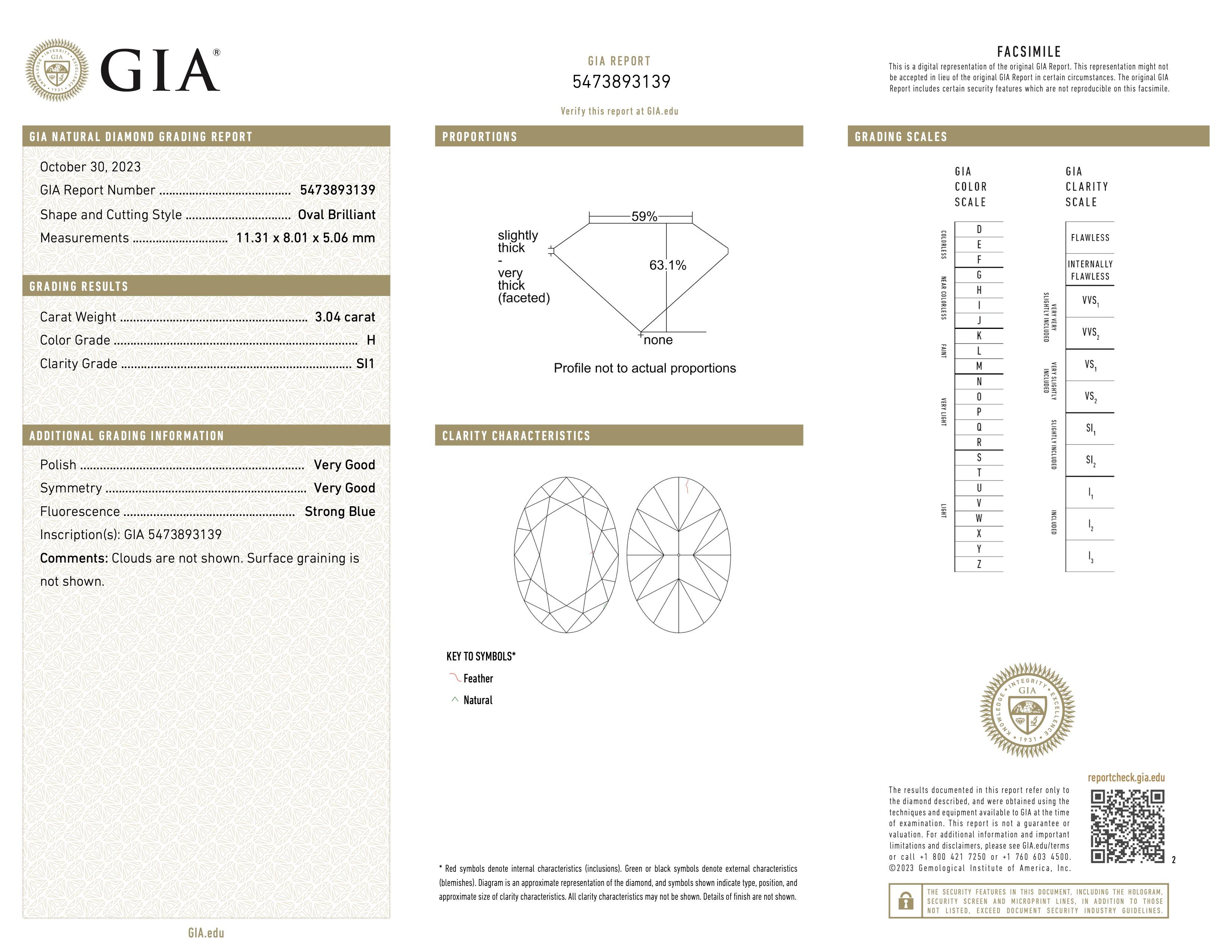 GIA zertifiziert 3,04 Karat Oval Diamant H/SI1 Platin Solitär Verlobungsring im Zustand „Neu“ im Angebot in Santa Barbara, CA