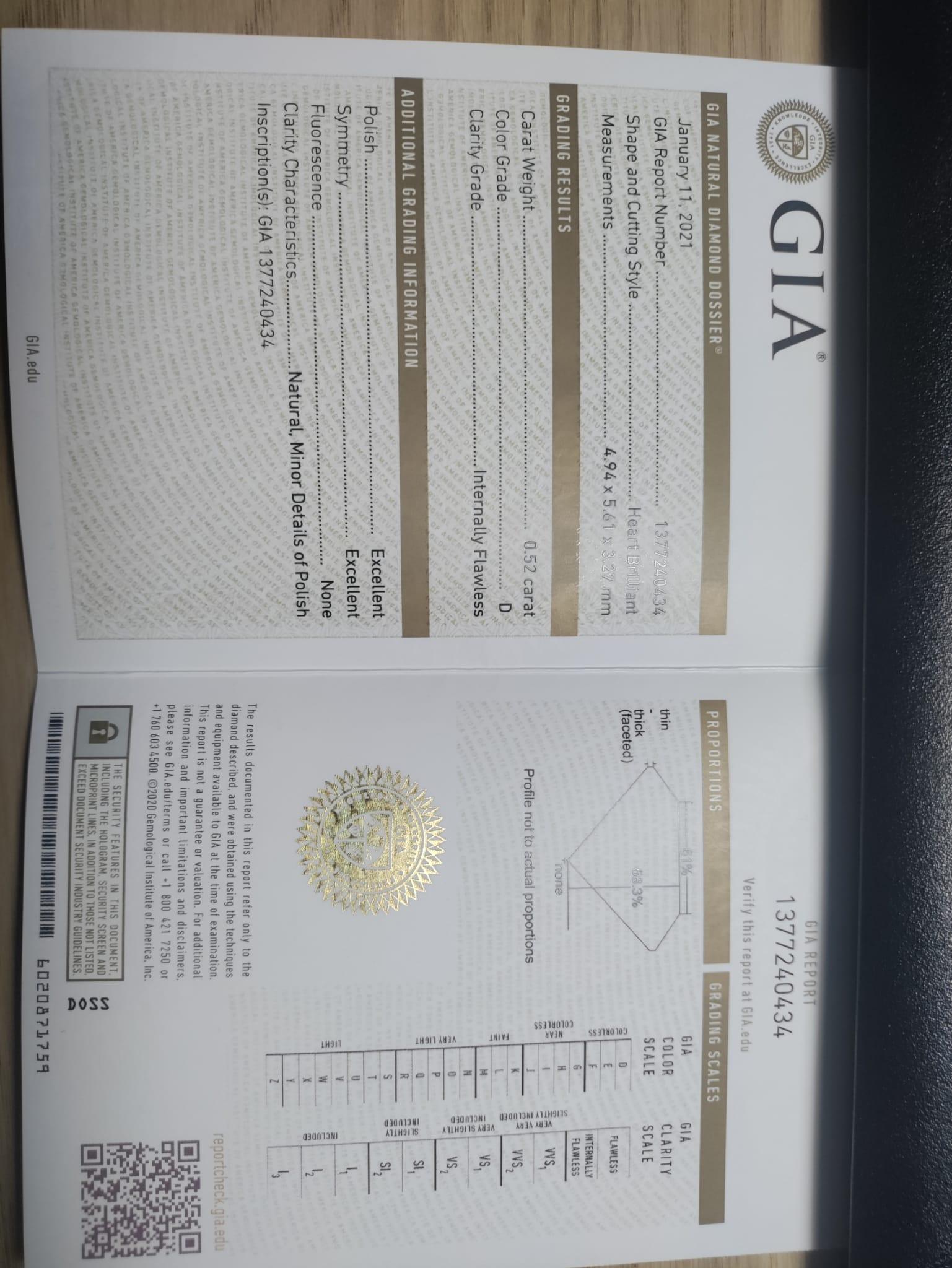 GIA Certified 3.05 Carat Internally Flawless Fancy Yellow Oval Diamond Ring 1