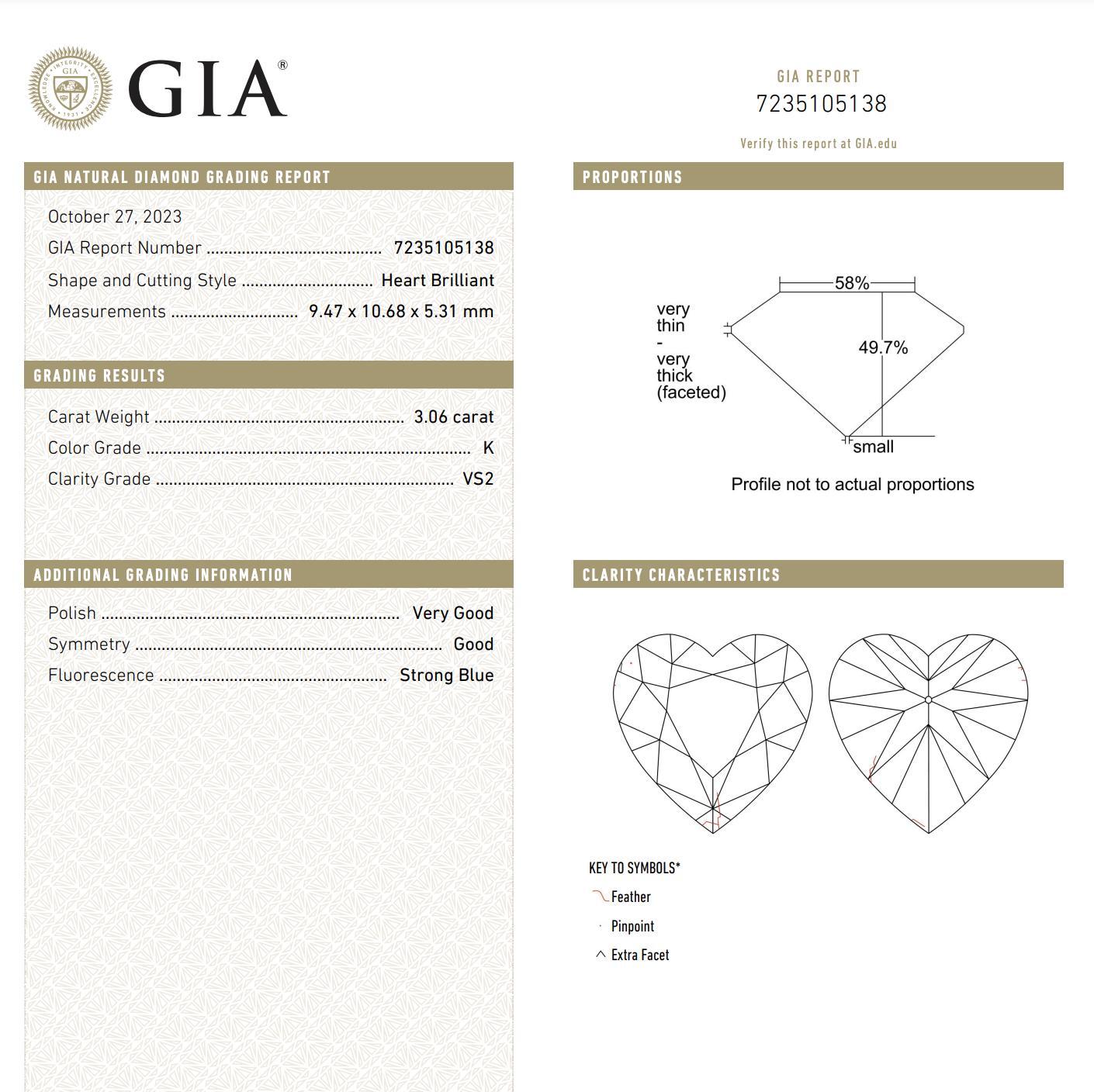 GIA Certified 3.06 Carat Heart Cut K/VS2 Solitaire Platinum Engagement Ring For Sale 4