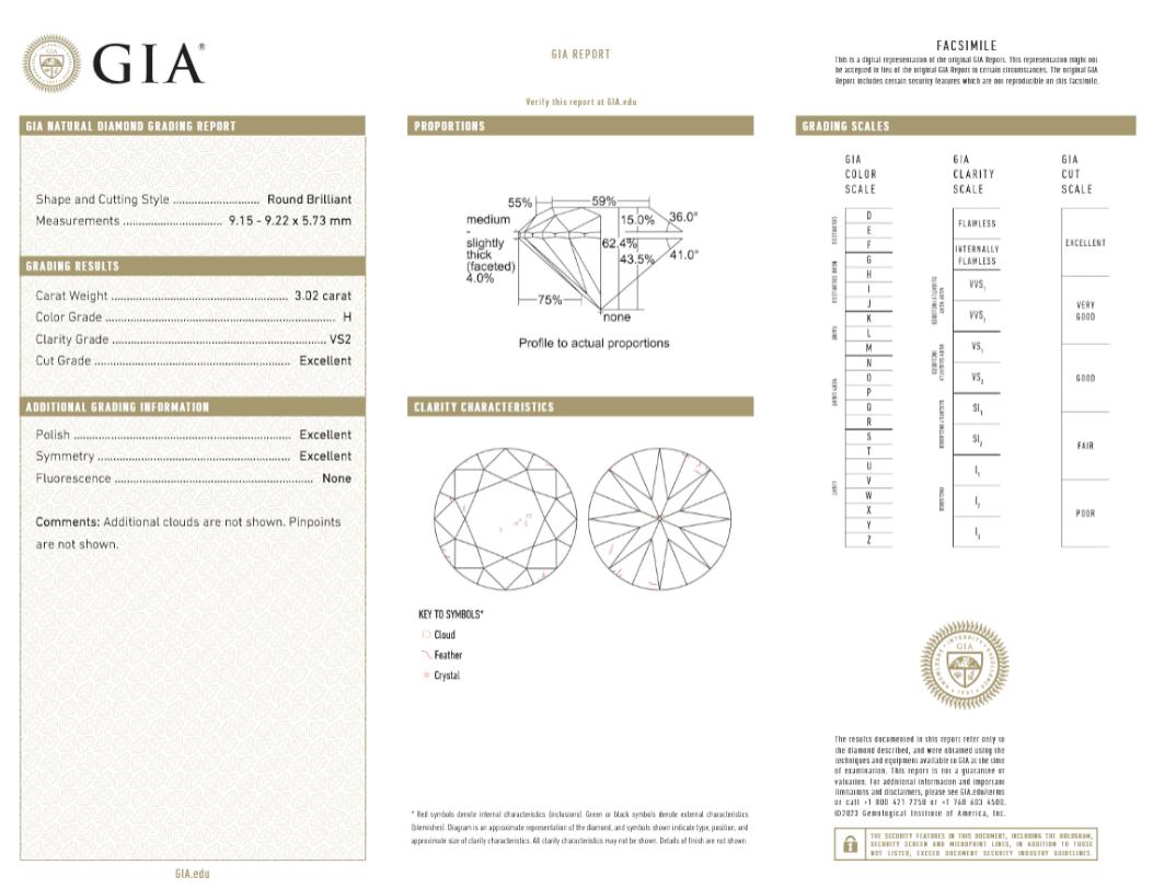 Taille ronde GIA Certified 3.10 Carat Round Cut Diamond Art Deco Style Platinum Ring en vente