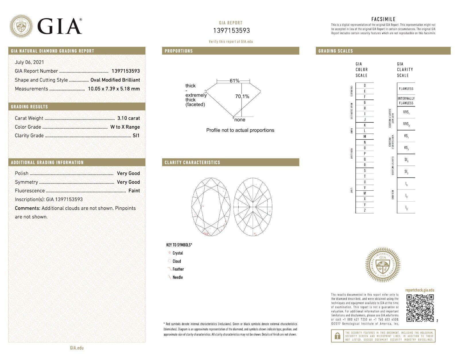 GIA Certified 3.10 Carat W - X Colour  SI1 Clarity Diamond Ring For Sale 3