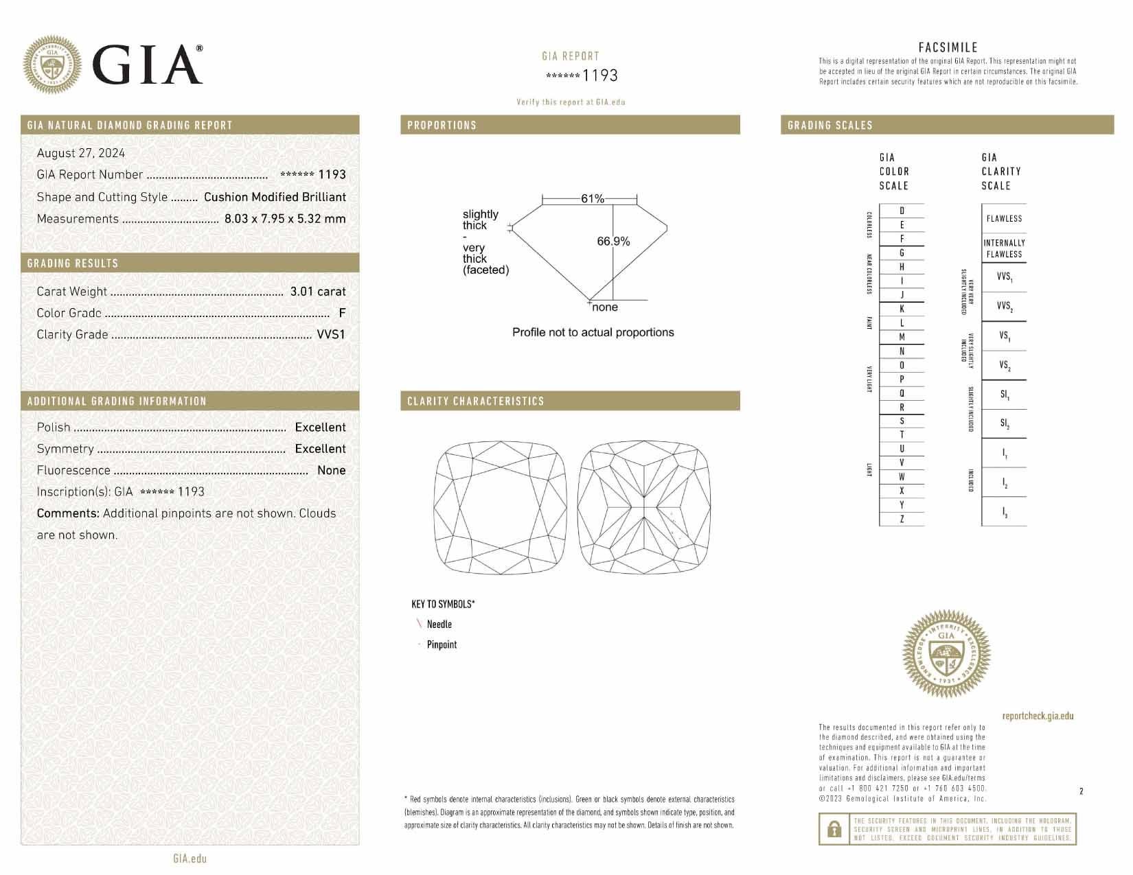 Women's or Men's GIA Certified 3 Carat Cushion Cut F Color VVS1 Clarity Diamond Ring in Platinum For Sale