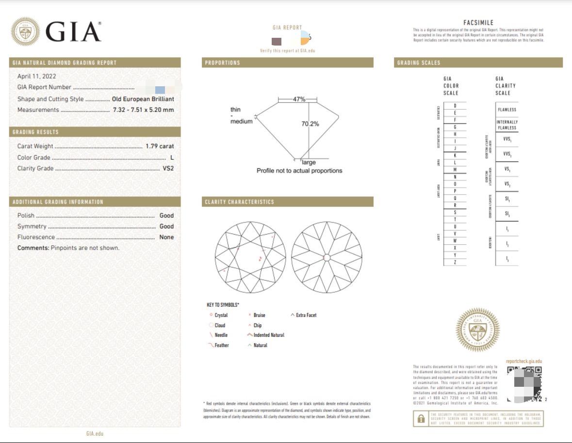 GIA Certified 3.58 Carat Old Cut Natural Diamonds (Customization Option) For Sale 2