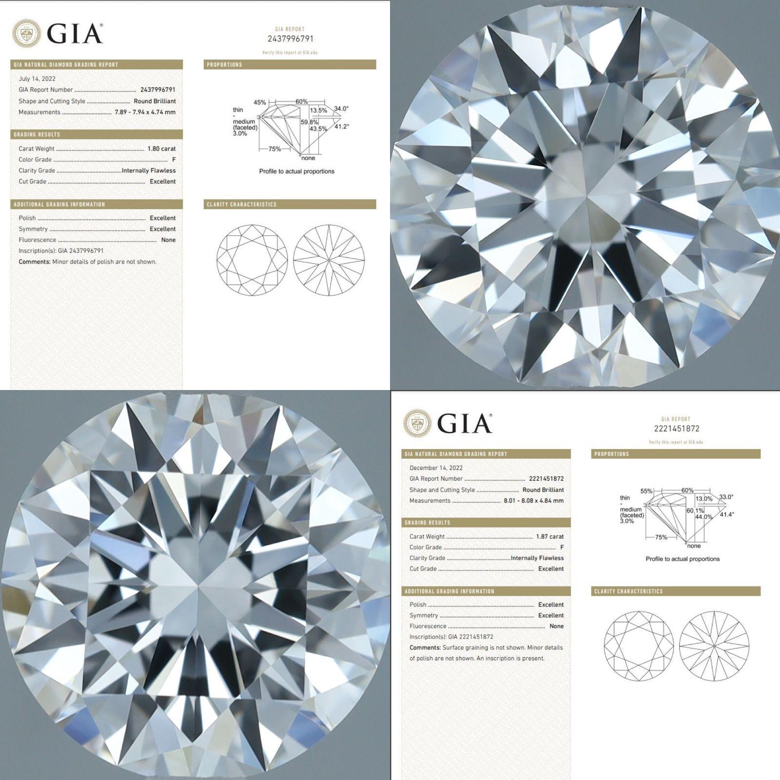 Round Cut GIA Certified 3.60 Ct Internally Flawless Natural Diamonds  18K Gold Earrings  For Sale