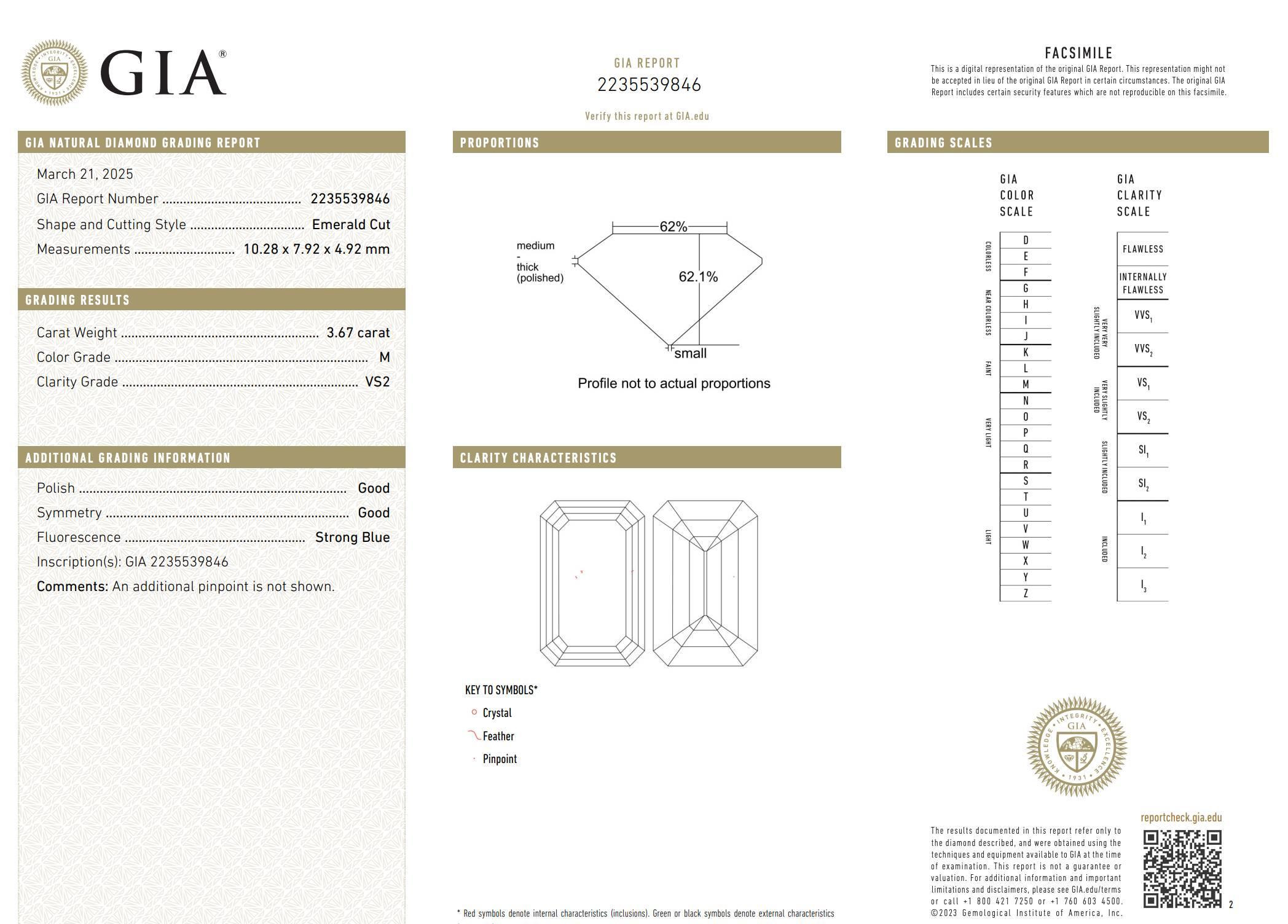 GIA Certified 3.67 Carat M VS2 Emerald Cut Natural Diamond Engagement Ring For Sale 1