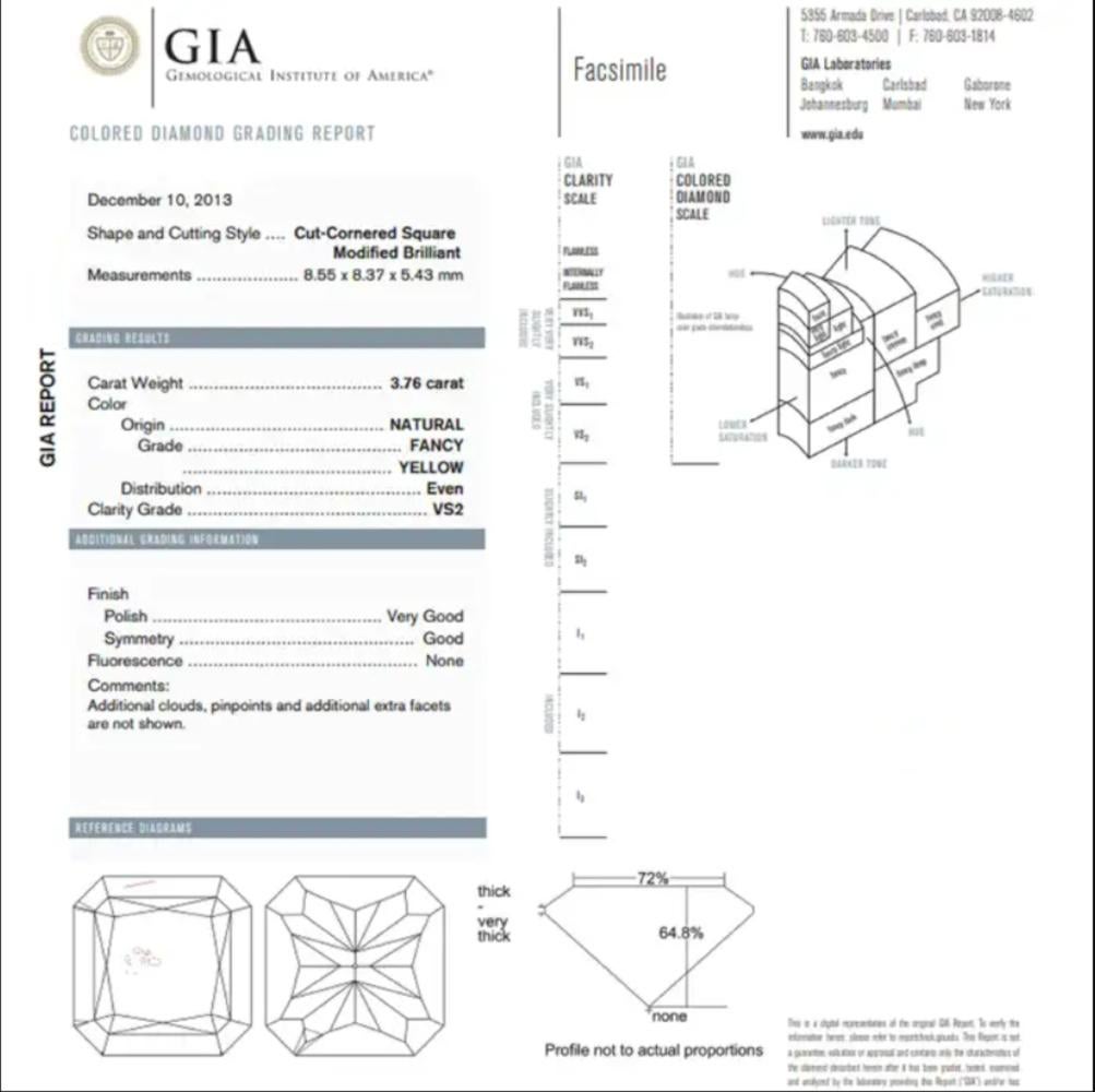Women's or Men's GIA Certified 3.76 Carat Fancy Yellow Cushion Cut Diamond Ring VS2 Clarity For Sale