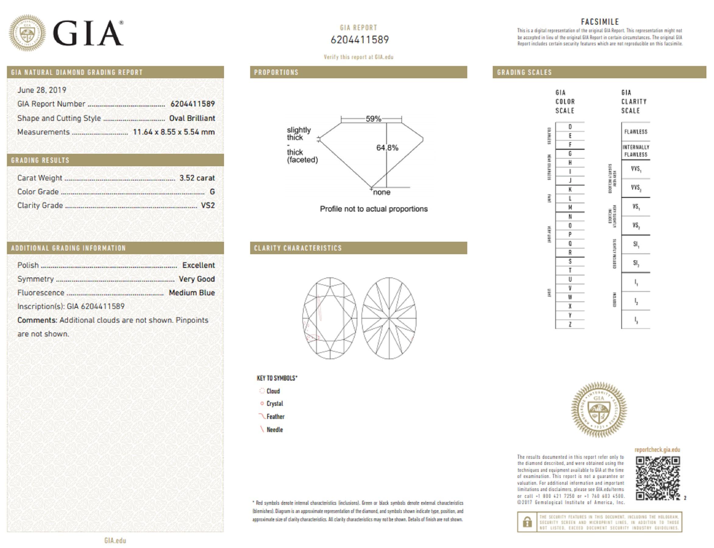 GIA zertifiziert 3::80 Karat Oval Diamant Solitär Verlobungsring (Moderne)