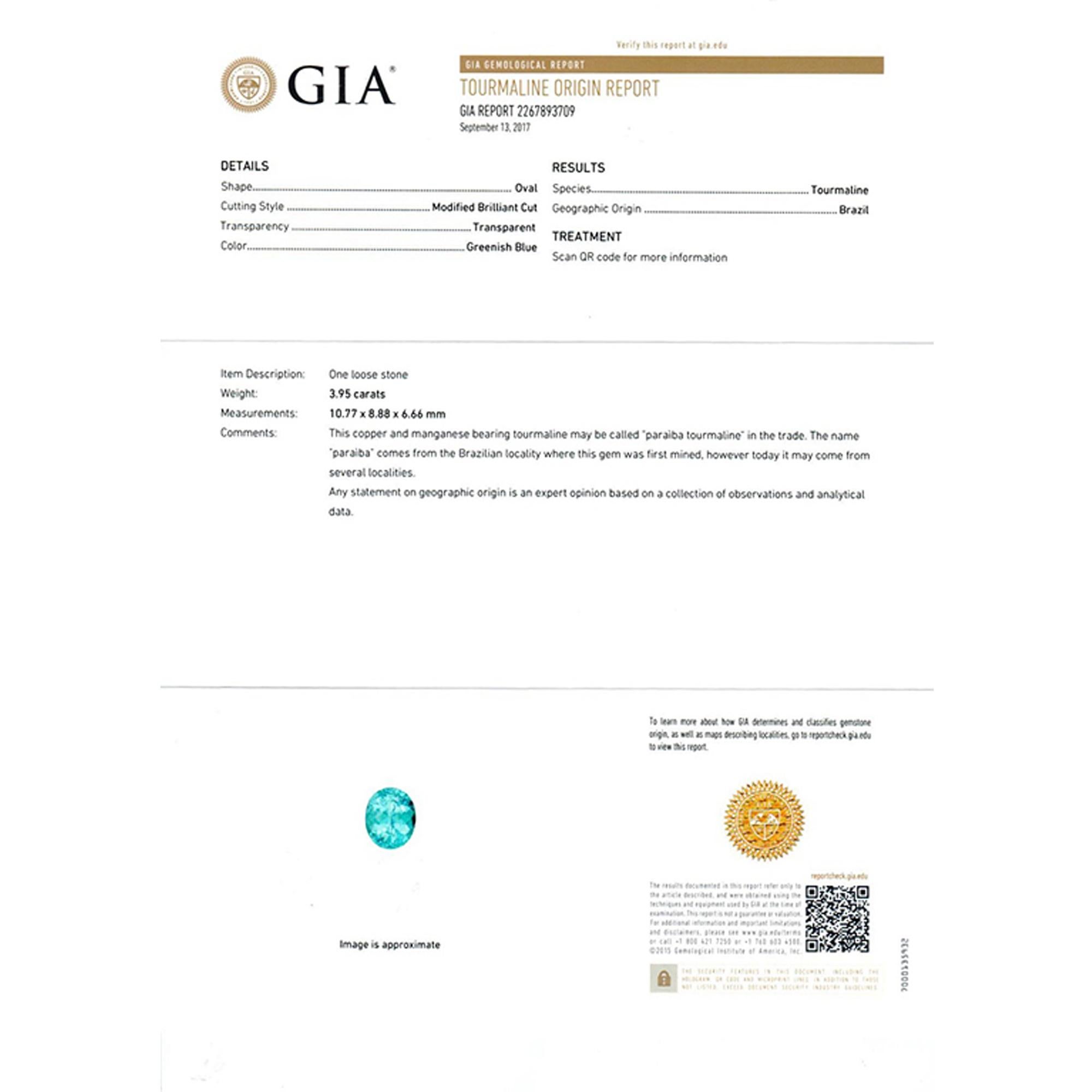 Women's GIA certified 3.95 Carat Brazilian Paraiba Tourmaline White Gold Dome Ring For Sale