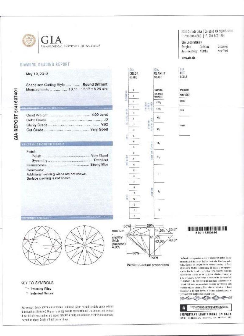 Diamant naturel certifié GIA de 4,00 carats, couleur D, pureté VS2, taille ronde et brillante. Non traité.

Certificat : Rapport GIA #5141637401.

Détails de l'article :
- Type d'article : Diamant en vrac
- Forme et taille : Brilliante ronde
-