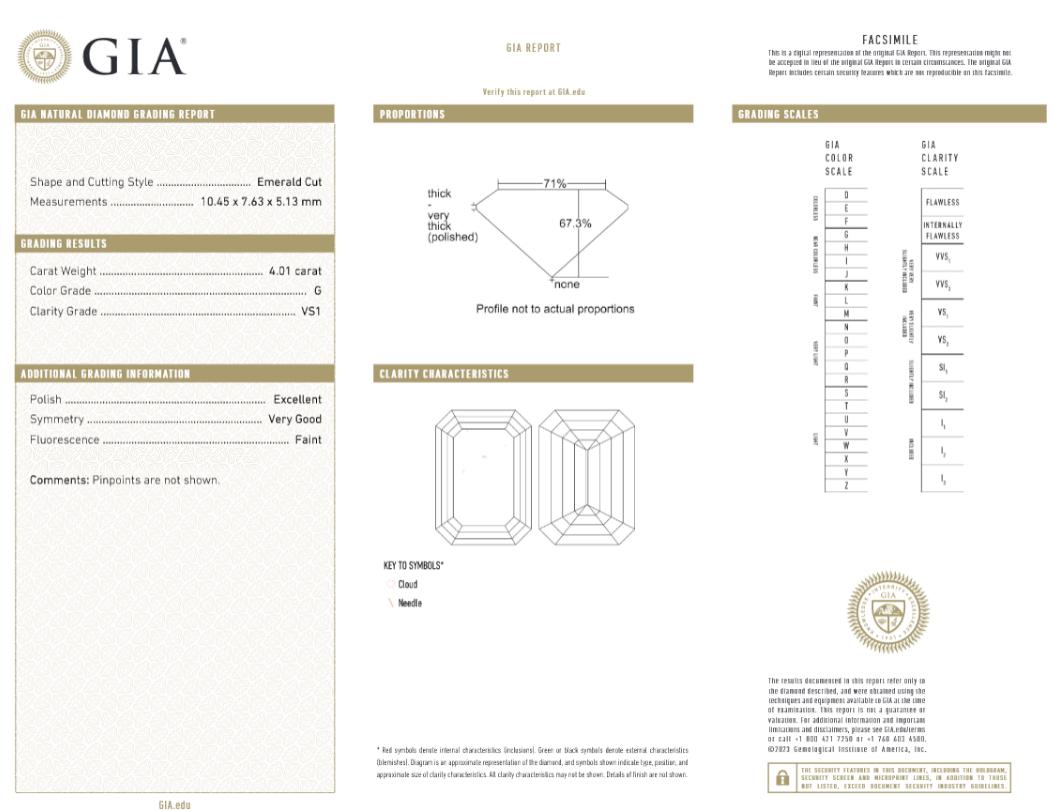 GIA Certified 4 Carat Emerald Cut Diamond Ring In New Condition For Sale In Chicago, IL