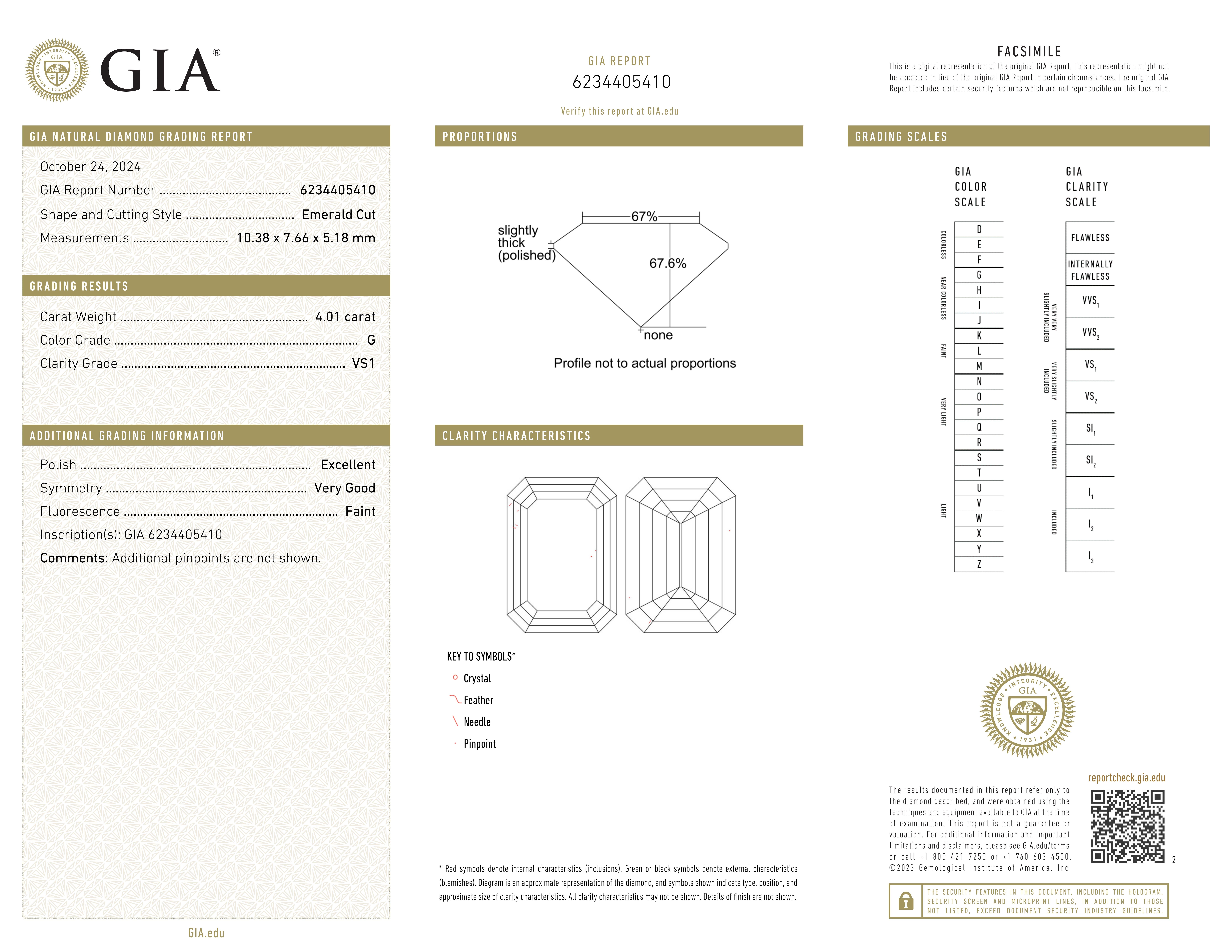 GIA Certified 4 Carat Emerald Cut  Diamond Ring In New Condition For Sale In Chicago, IL