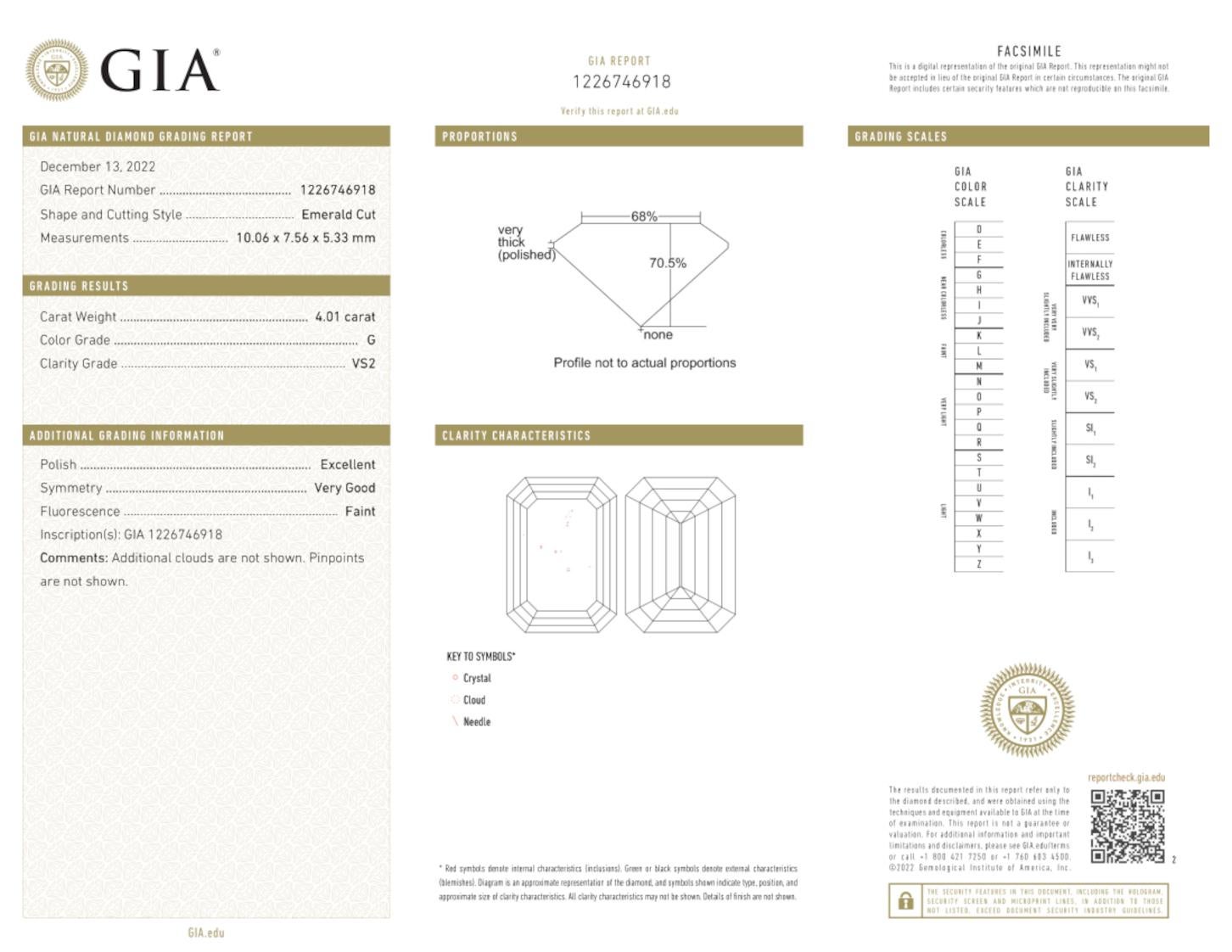 Modern GIA Certified 4 Carat Emerald Cut Diamond Ring