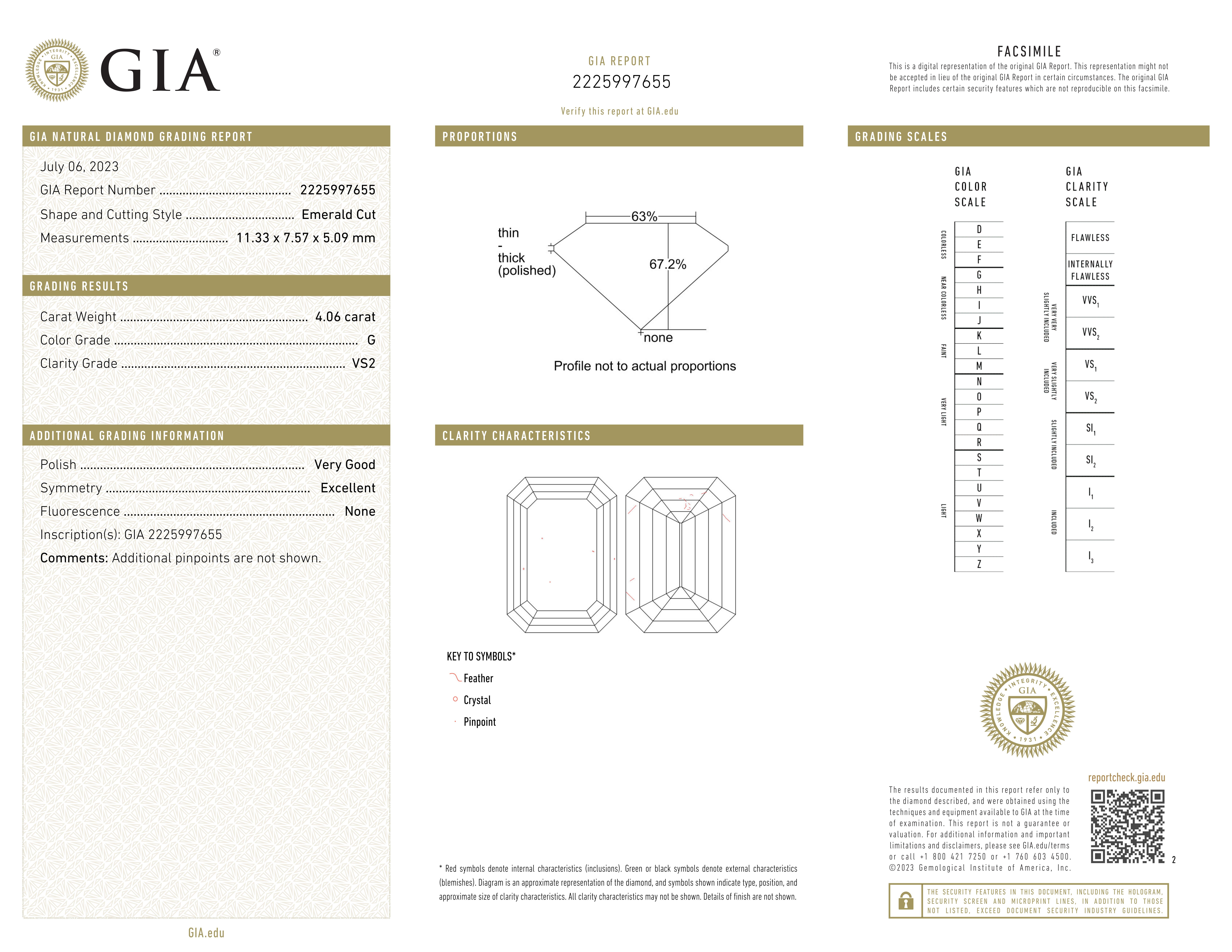 GIA Certified 4 Carat Emerald Cut Diamond VS1 Clarity G COLOR Solitaire Ring In New Condition For Sale In Chicago, IL