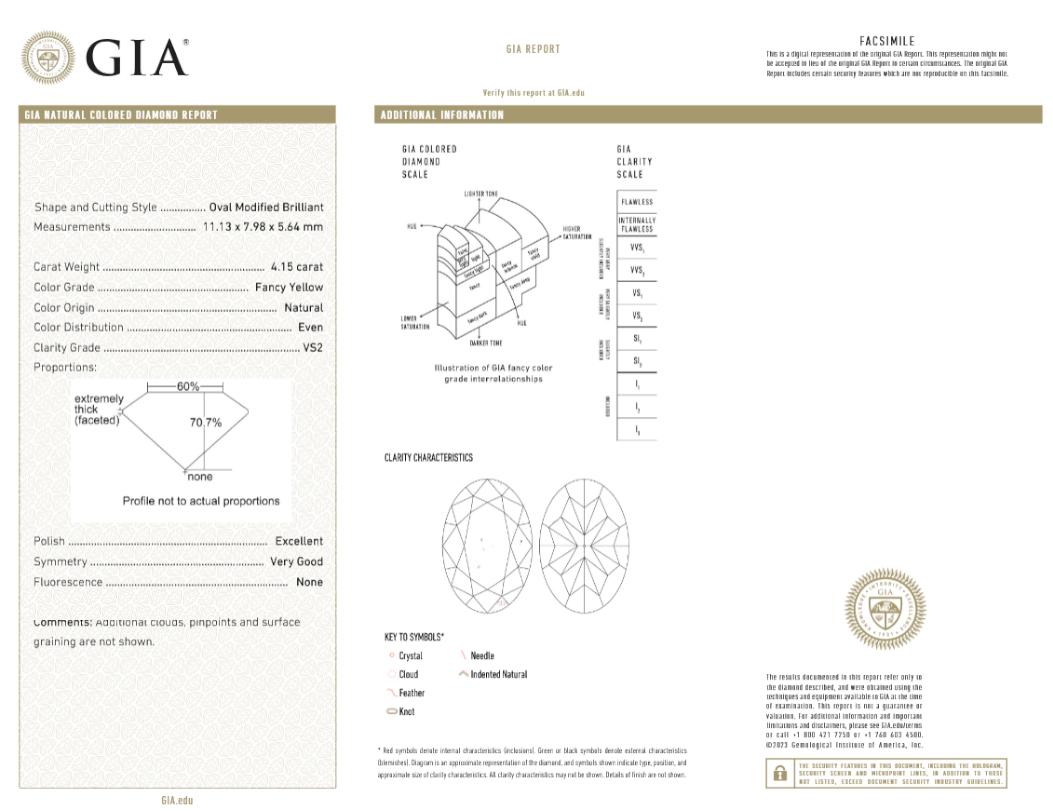 Oval Cut GIA Certified 4 Carat Fancy Yellow Oval Diamond Ring in Platinum For Sale