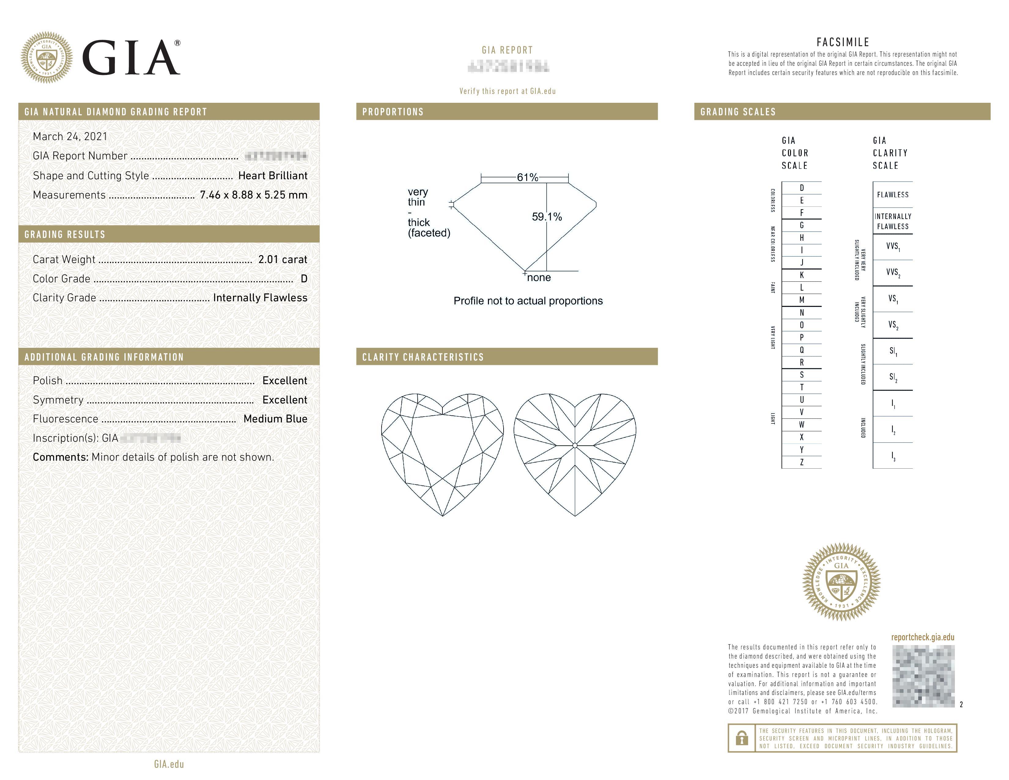 gia diamond shapes