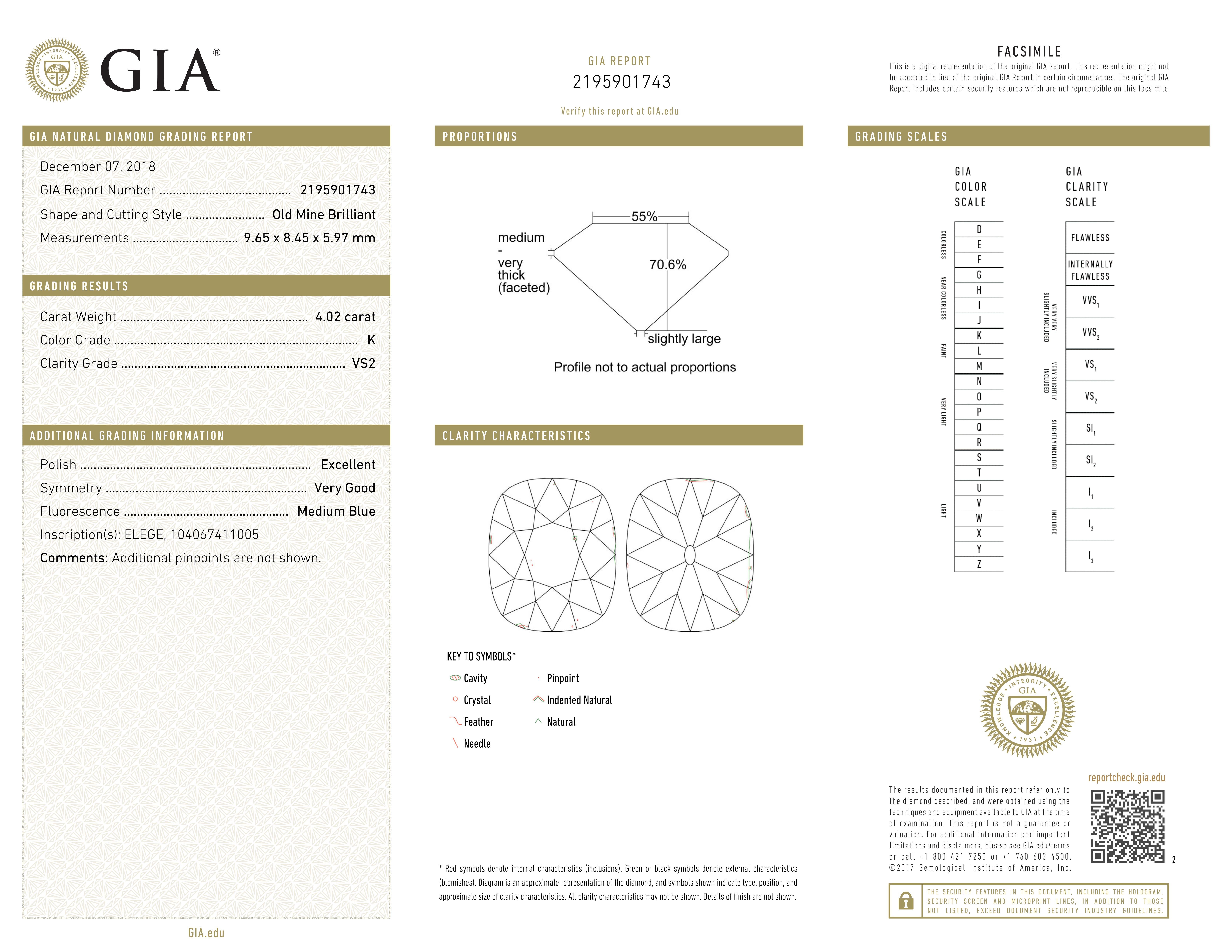 Taglio vecchia miniera Anello con diamante Old Mine Cut certificato GIA da 4 carati in vendita