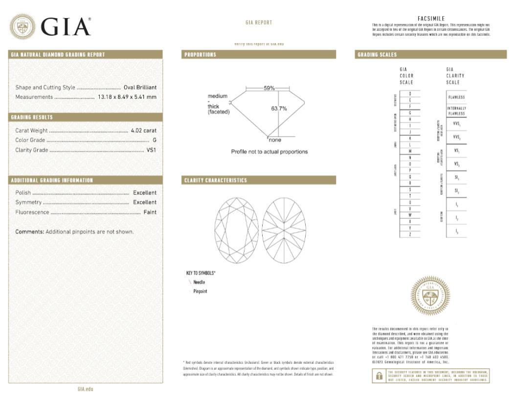 GIA Certified 4 Carat Oval Cut Diamond Engagement Ring For Sale 1