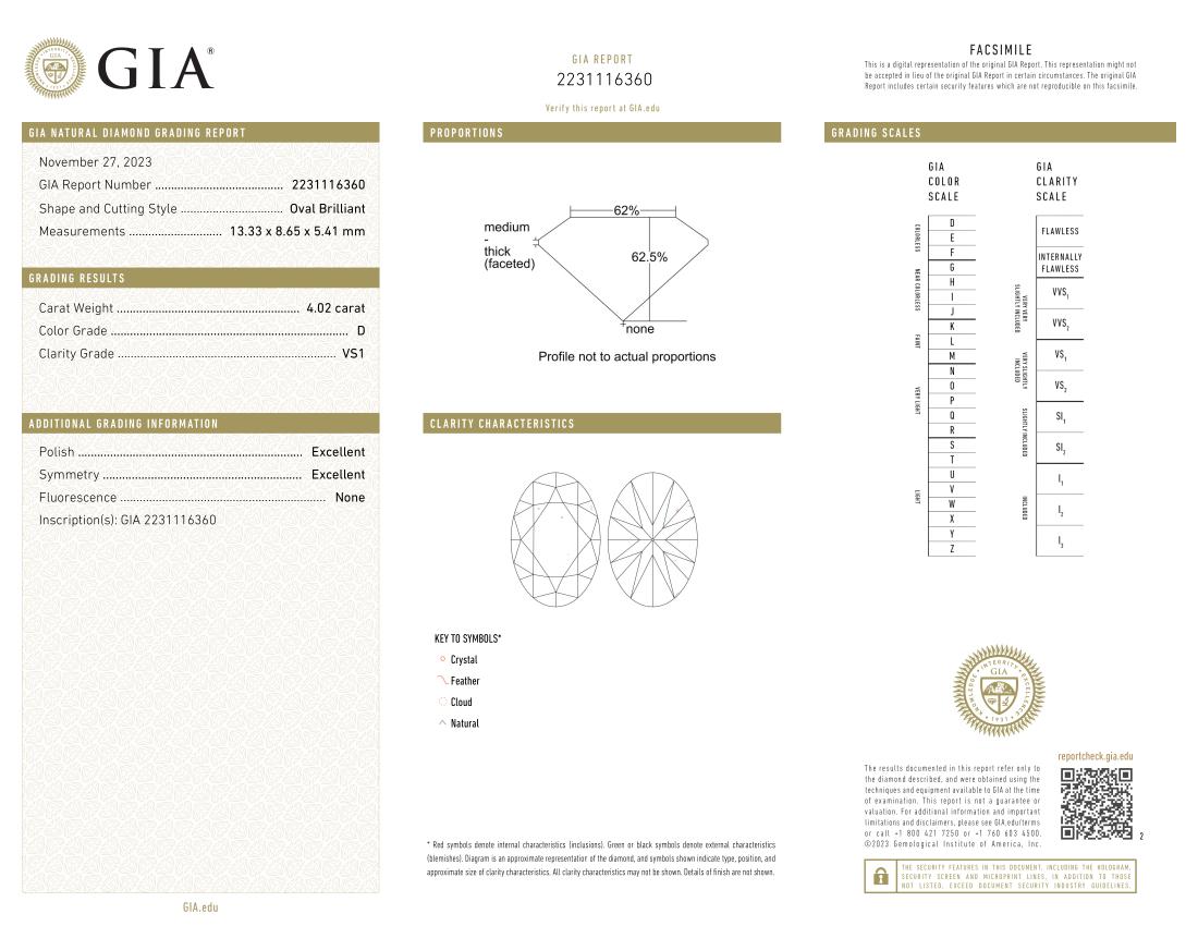 Taille ovale Bague en platine de 4 carats certifiée GIA avec diamant ovale de taille excellente en vente