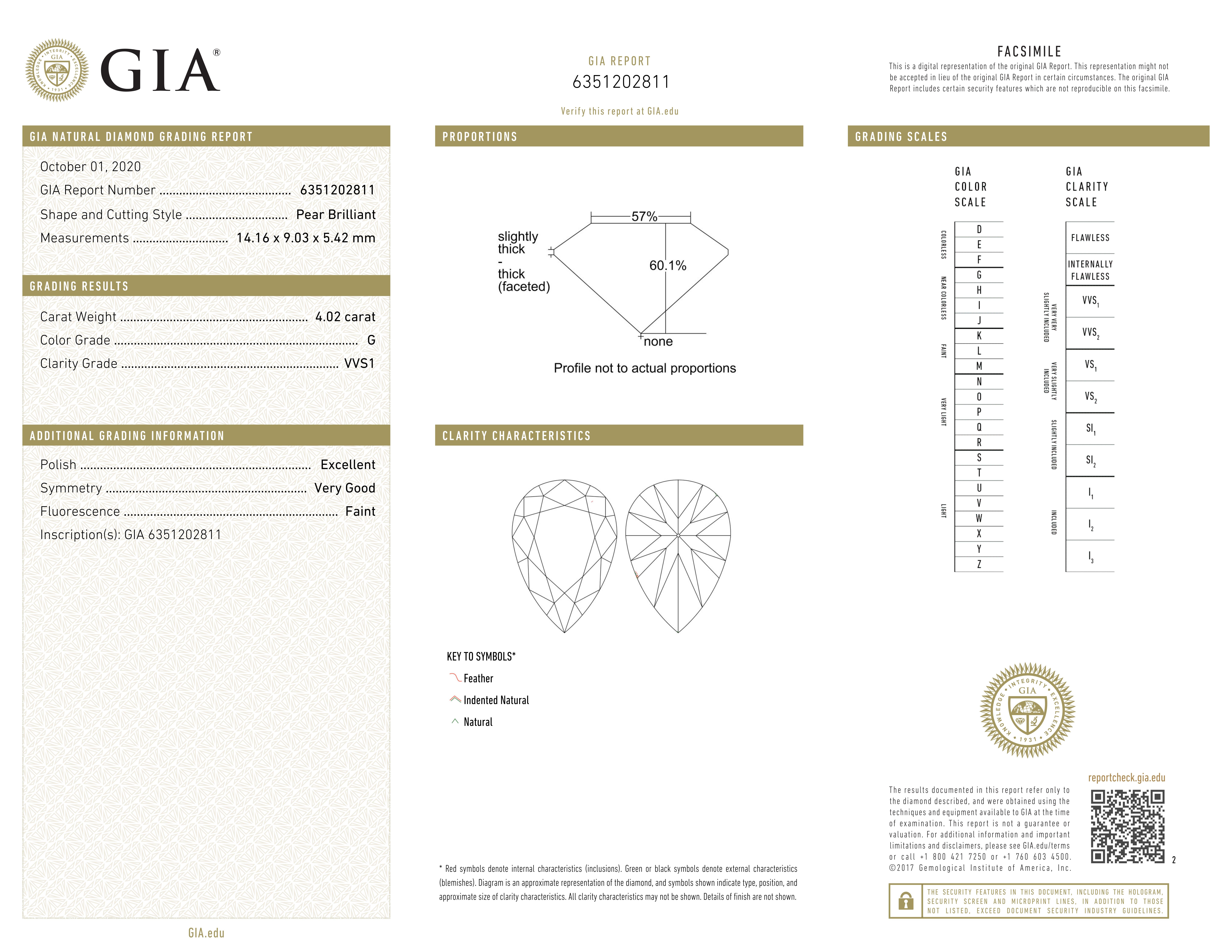 Diamant poire certifié GIA de 4 carats  Bague de fiançailles Neuf - En vente à Chicago, IL