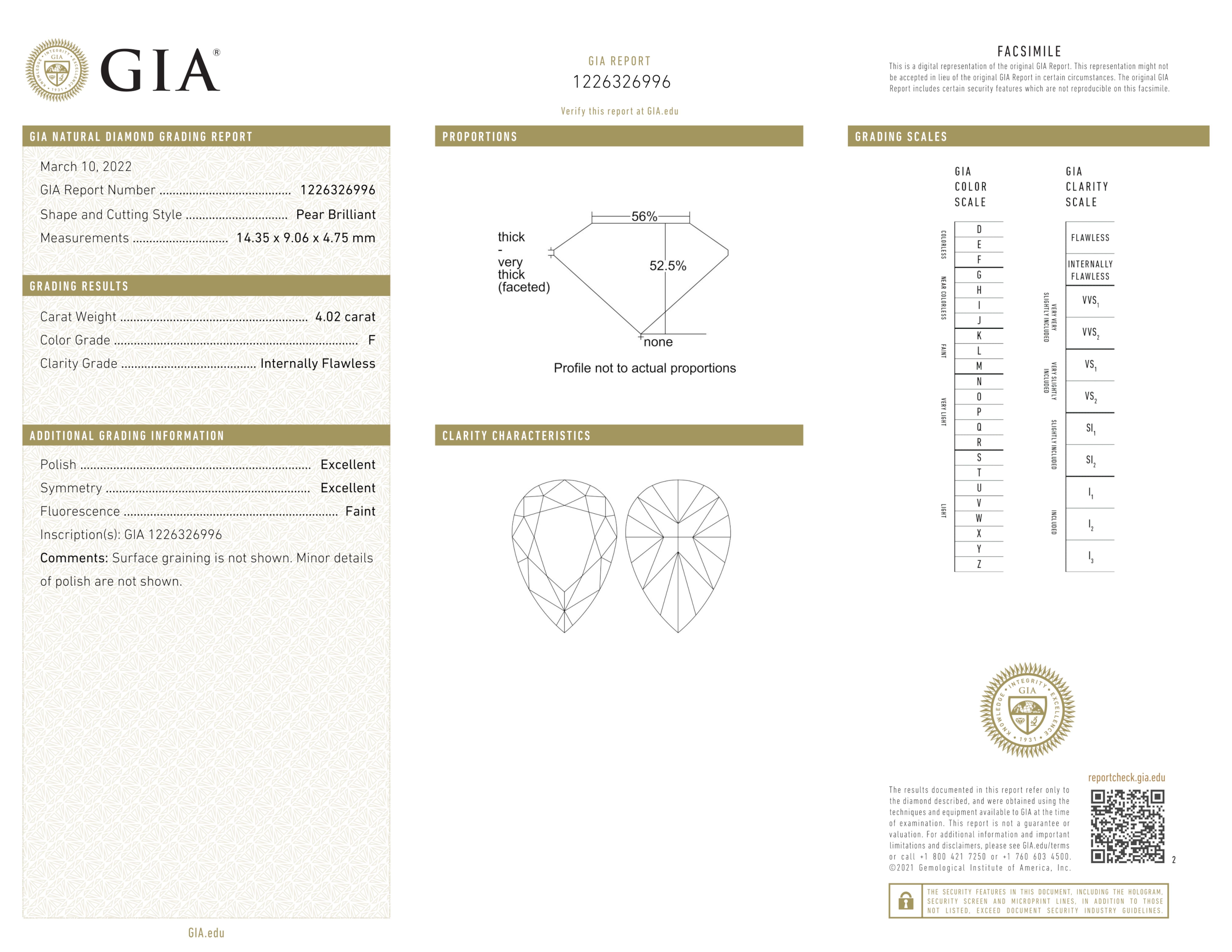 GIA Certified 4 Carat Pear Cut F color FLAWLESS Diamond Solitaire Platinum Ring In condizioni Nuovo in vendita a Chicago, IL