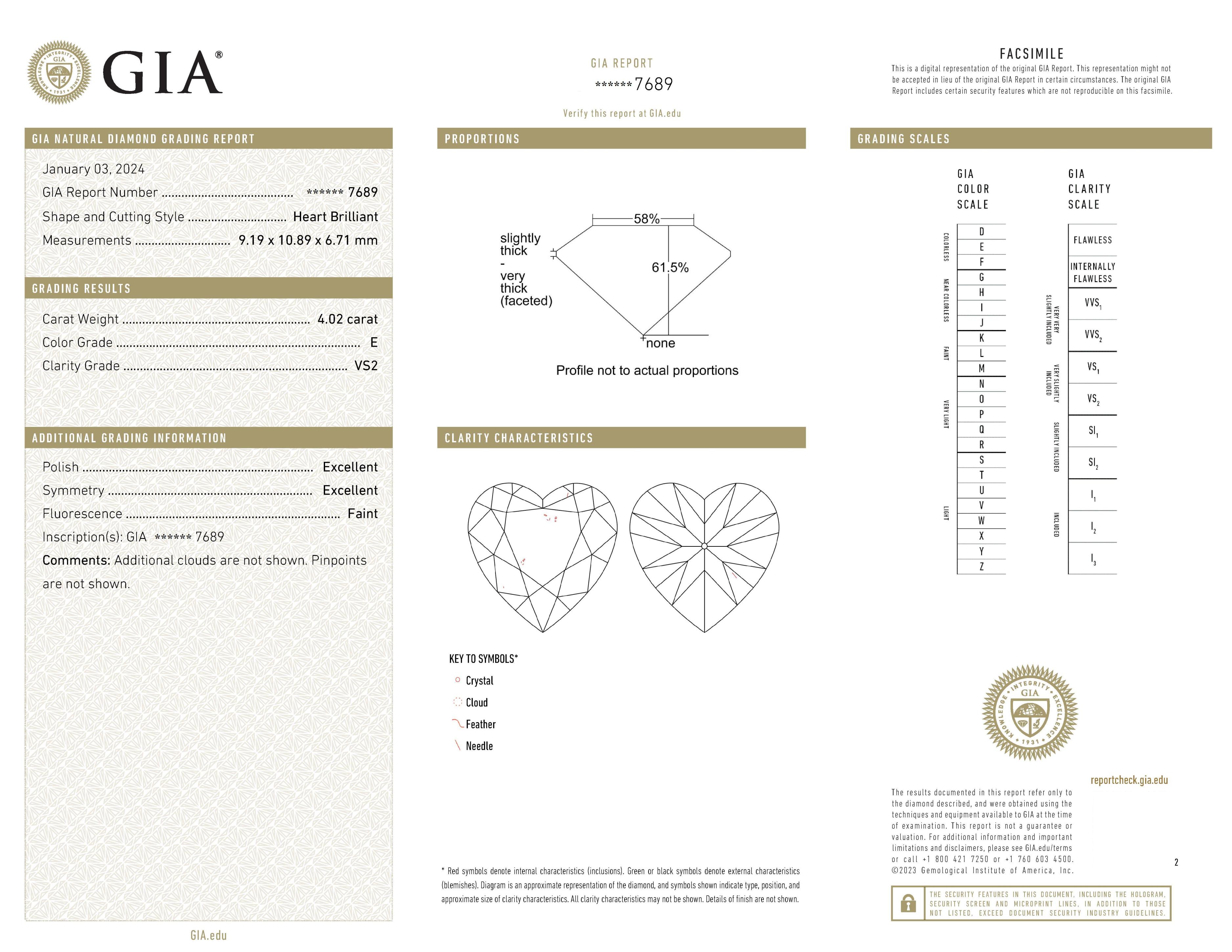 GIA Certified 4 Carat Three-Stone Diamond Engagement Ring in Platinum In New Condition For Sale In Chicago, IL