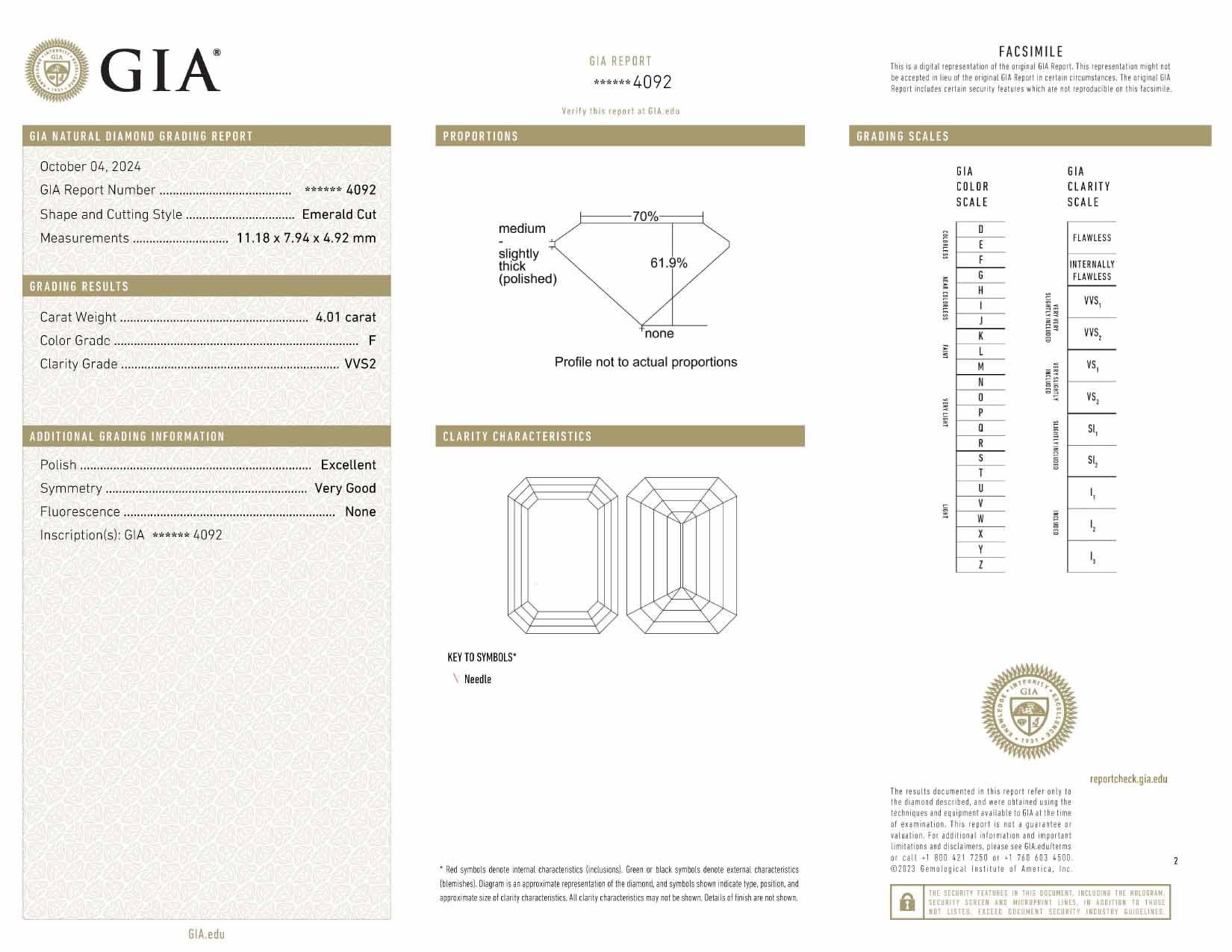 GIA Certified 4.01 Carat Emerald Cut Diamond F Color VVS2 Clarity in Platinum In New Condition For Sale In Chicago, IL