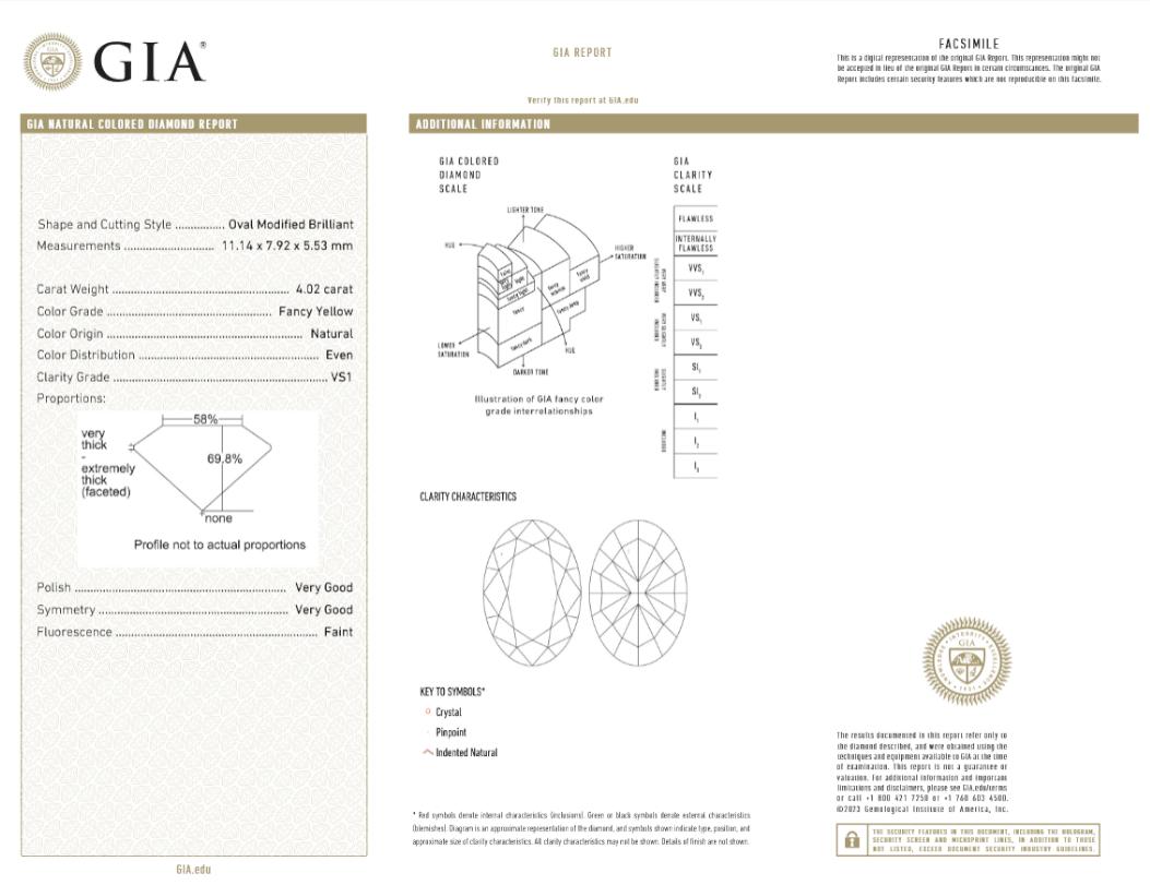 Contemporary GIA Certified 4.02 Carat Fancy Yellow Oval Diamond Ring in Platinum For Sale