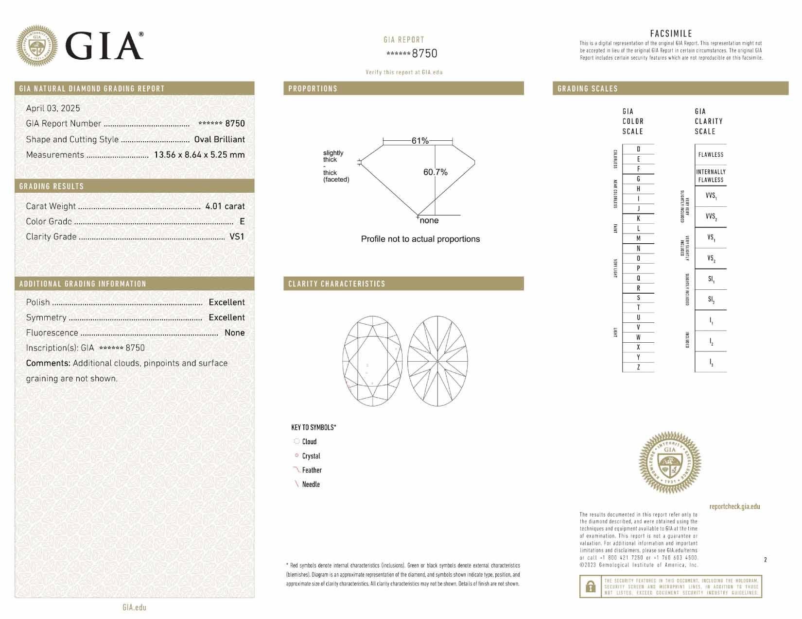 Women's GIA Certified 4.01 Carat Oval Cut Diamond D Color VVS1 Clarity Solitaire Ring For Sale