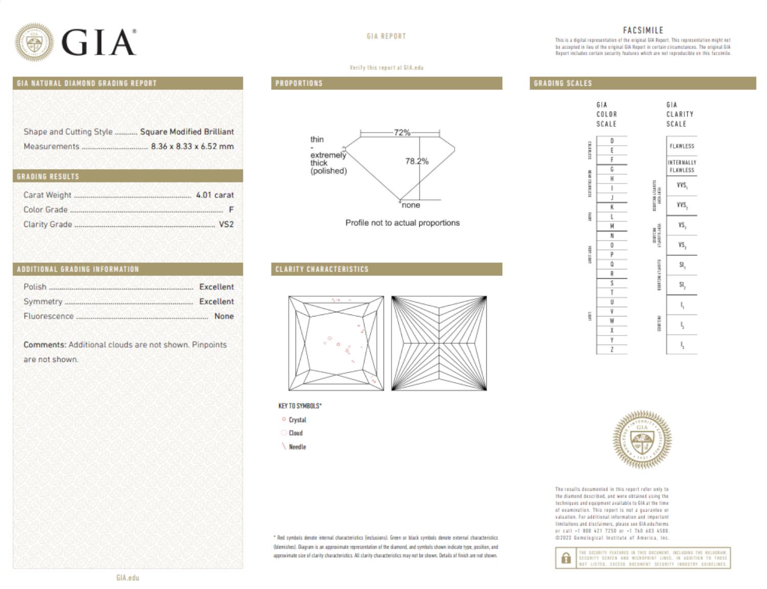 GIA-zertifizierter Diamantring aus Platin mit 4,01 Karat im Prinzessinnenschliff im Zustand „Neu“ im Angebot in Chicago, IL