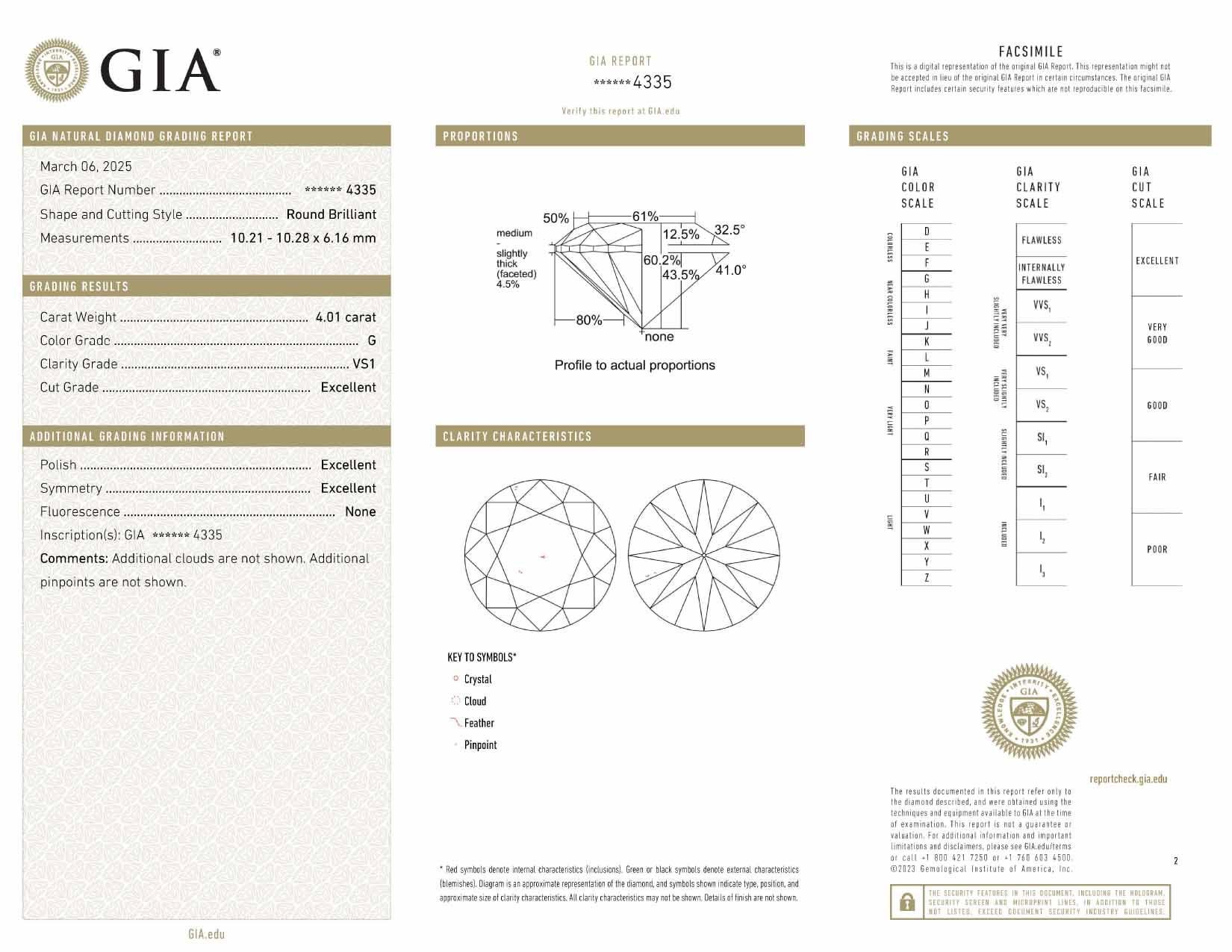 Anello con diamante taglio rotondo certificato GIA da 4.01 carati in platino con baguette affusolata In condizioni Nuovo in vendita a Chicago, IL
