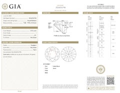 GIA Certified 4.01 Carat Total Weight Diamond Stud Earrings – 14K White Gold