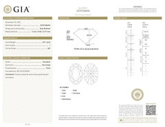 GIA Certified 4.01ct I SI2 Oval Diamond Loose or Set in Solitaire Ring
