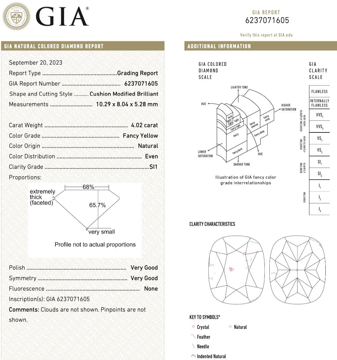 GIA Certified 4.02 Carat Cushion Cut Fancy Yellow Diamond Three Stone Ring (bague à trois pierres) en vente 2