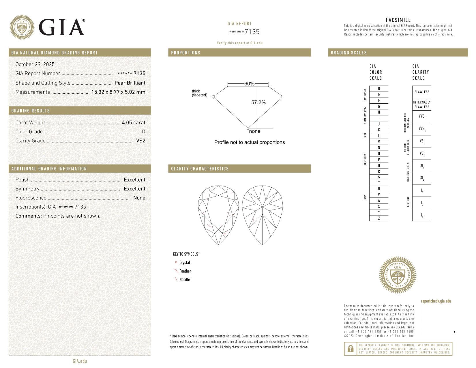 Diamante con taglio a pera da 4 carati certificato GIA  Anello di fidanzamento In condizioni Nuovo in vendita a Chicago, IL