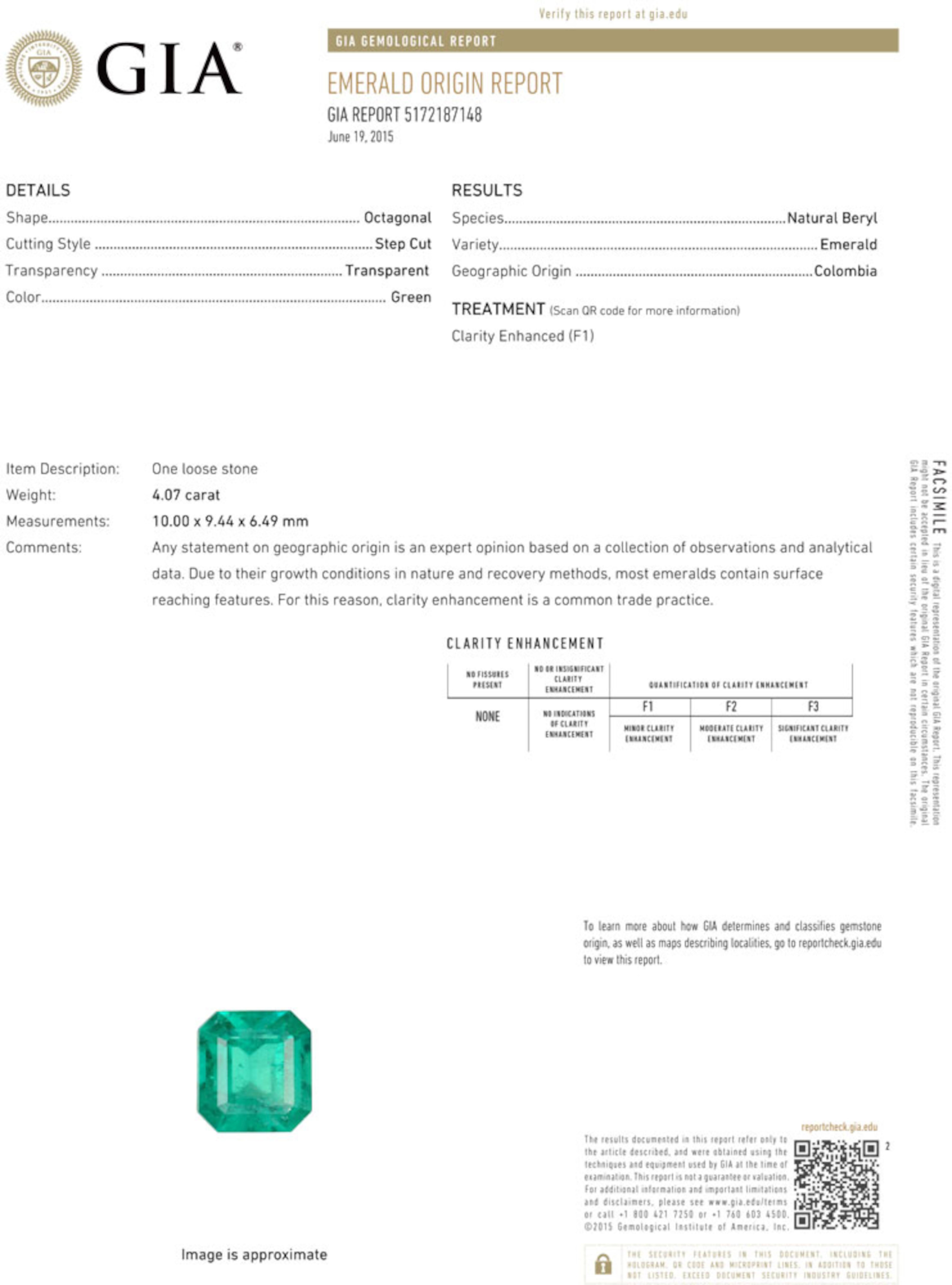 Emerald Cut GIA Certified 4.07 Carat COLOMBIAN Minor Oil Emerald Diamond Platinum Ring For Sale