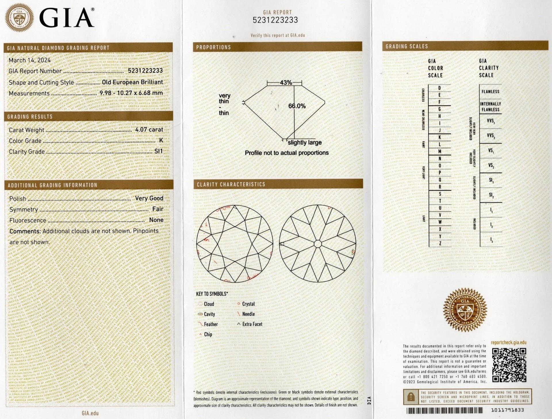 GIA-zertifizierter 4,07  Carat Old Europeana Cut Diamant Verlobungsring aus Platin im Zustand „Neu“ im Angebot in Chicago, IL