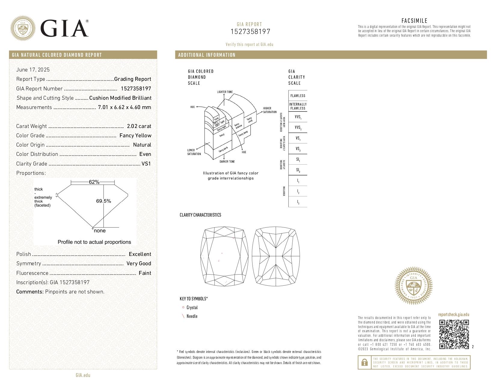 Boucles d'oreilles en diamant jaune certifié GIA de 4 carats à taille coussin Neuf - En vente à Chicago, IL