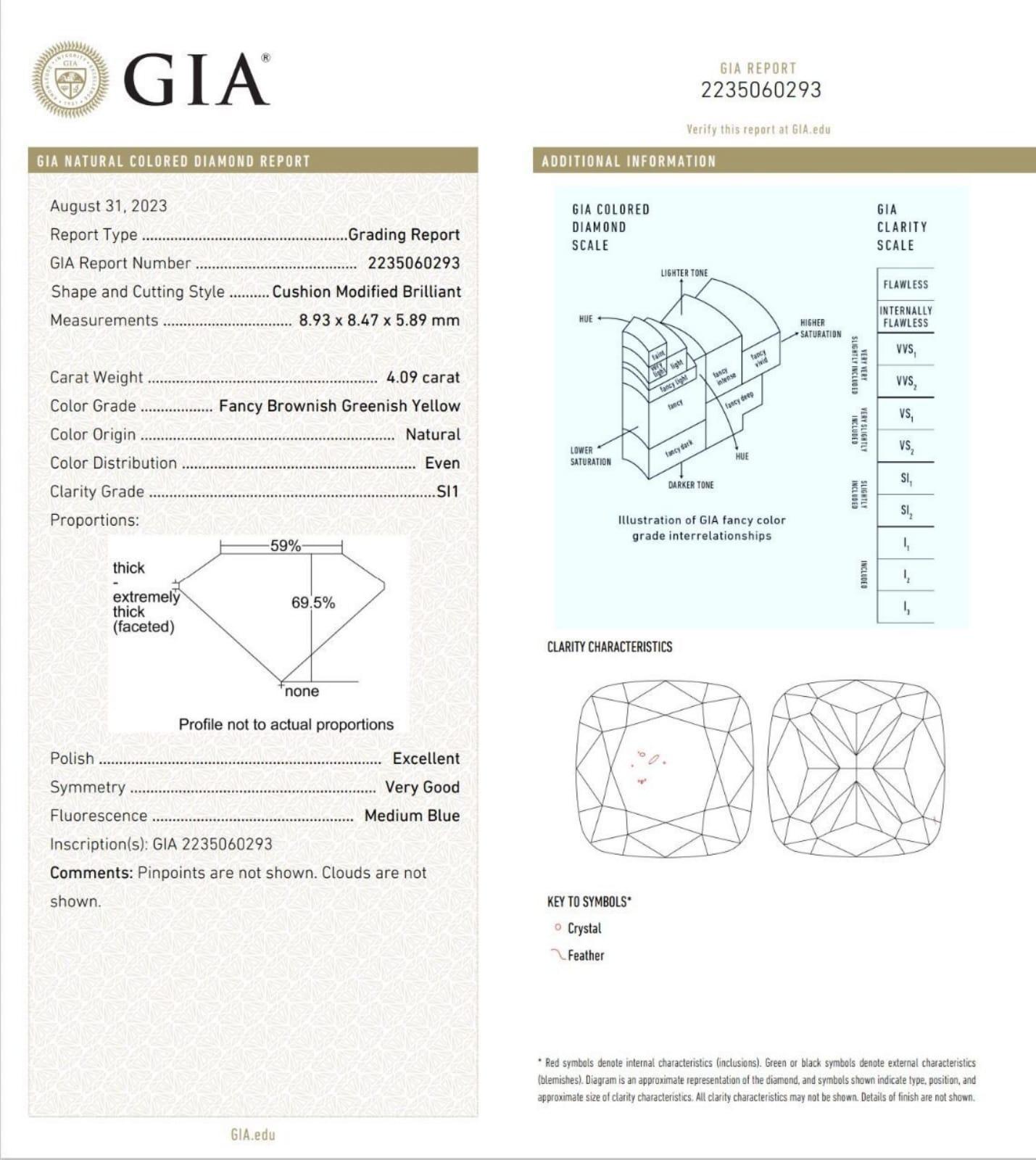 GIA Certified 4.09 Carat Fancy Brownish Greenish Yellow SI1 Clarity Diamond Ring For Sale 3