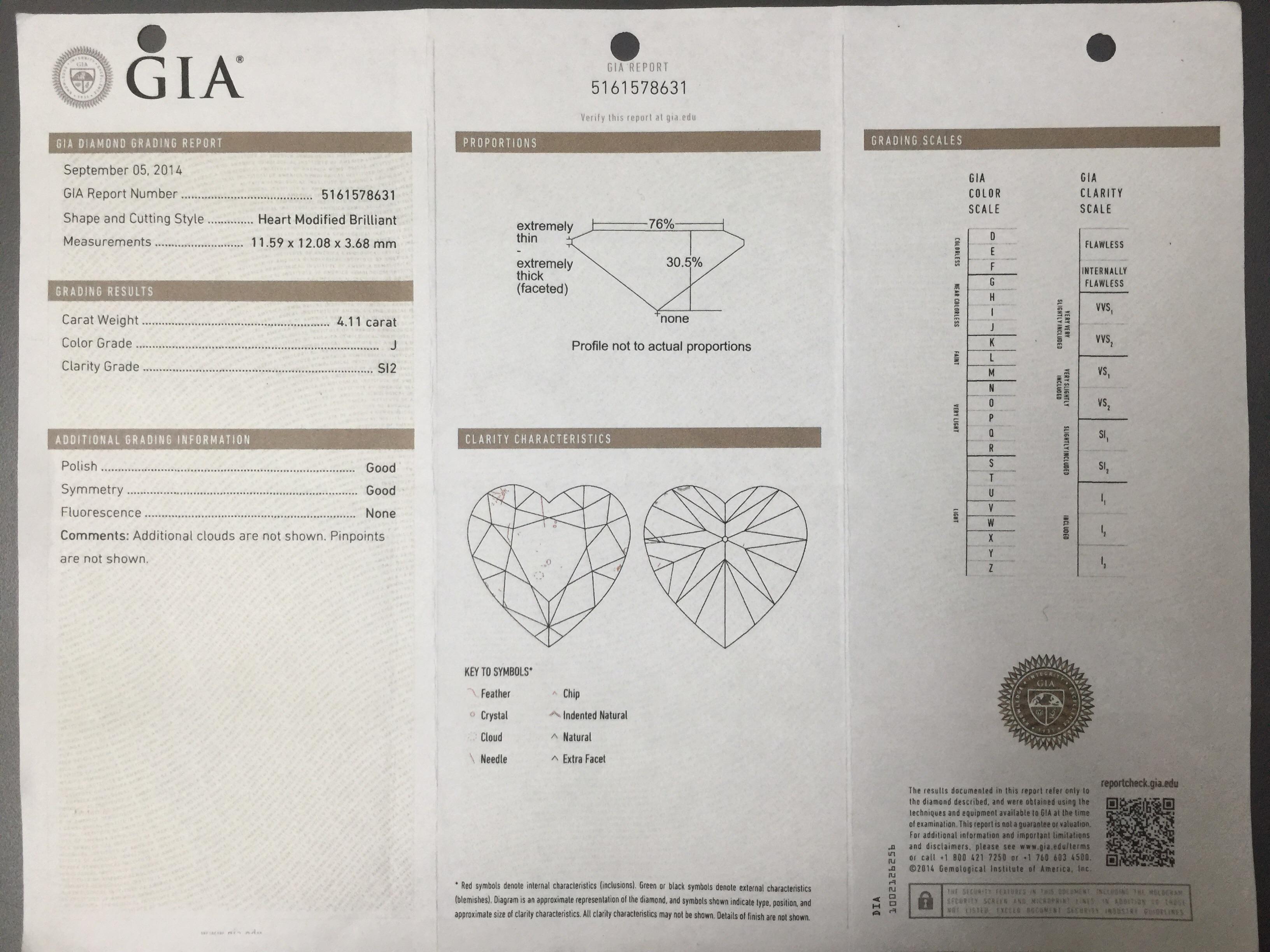 GIA Certified 4.11 Carat Heart Shape Rose Cut Ring in Platinum 7