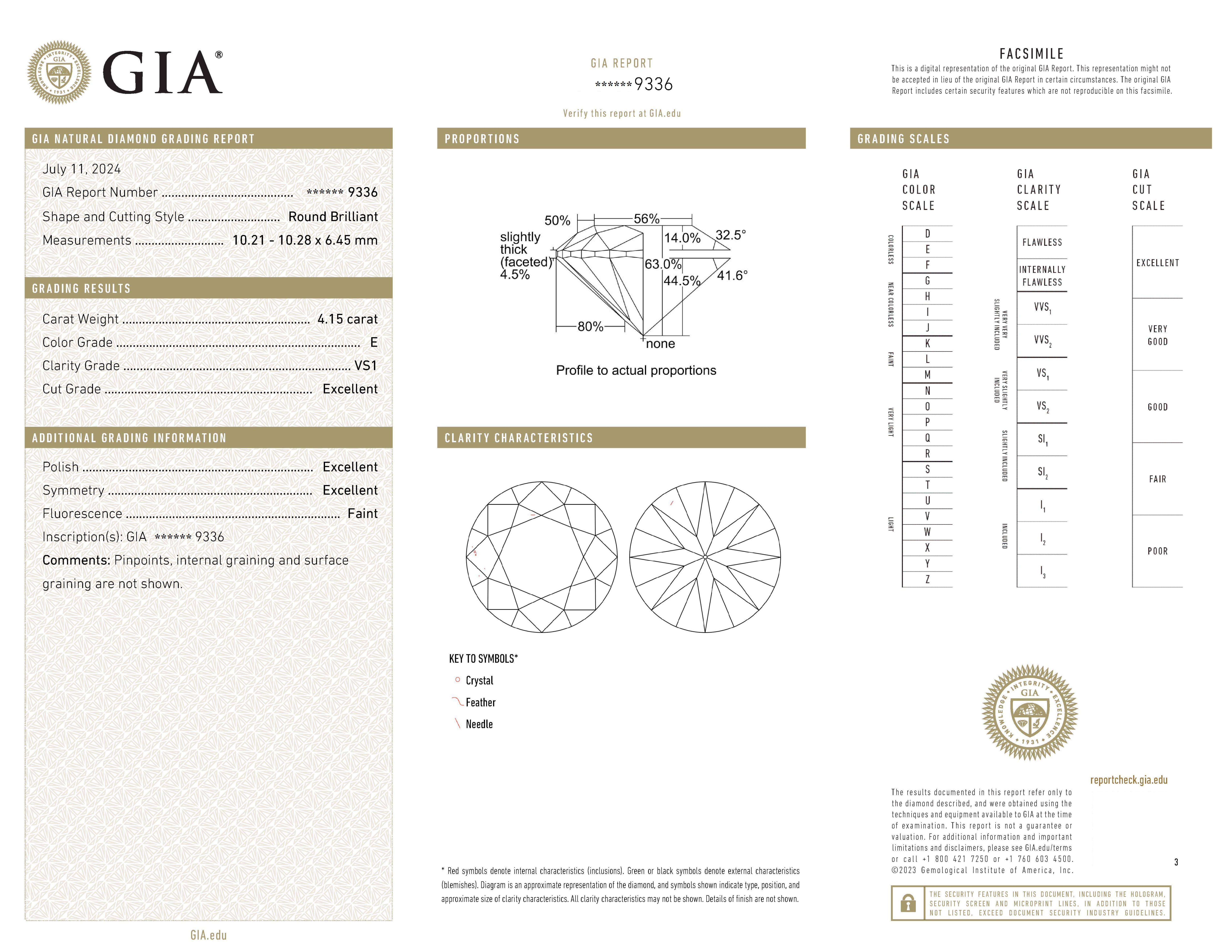 Anello con diamante taglio rotondo certificato GIA da 4,15 carati In condizioni Nuovo in vendita a Chicago, IL