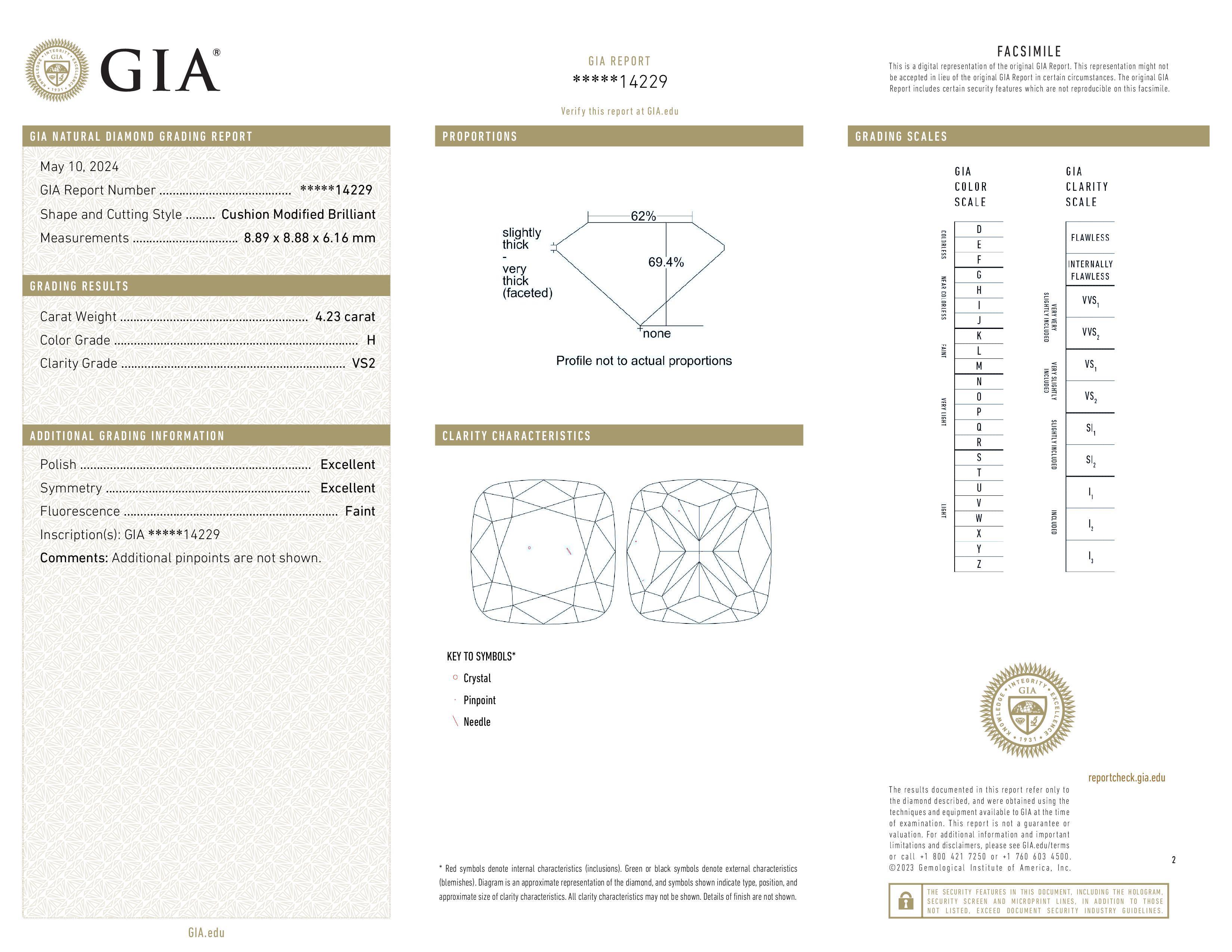 GIA Certified 4.23 Carat Cushion Cut Diamond Platinum Ring In New Condition For Sale In Chicago, IL