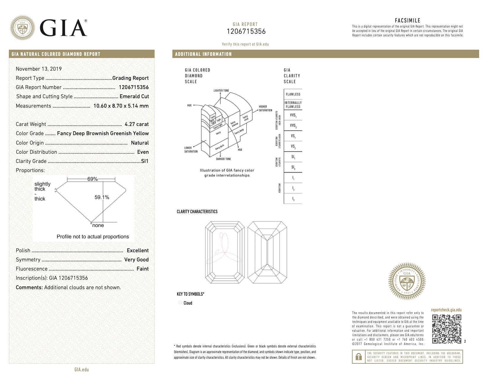Men's GIA Certified 4.27 Carat Emerald cut Deep Brownish Greenish Yellow Diamond Men For Sale