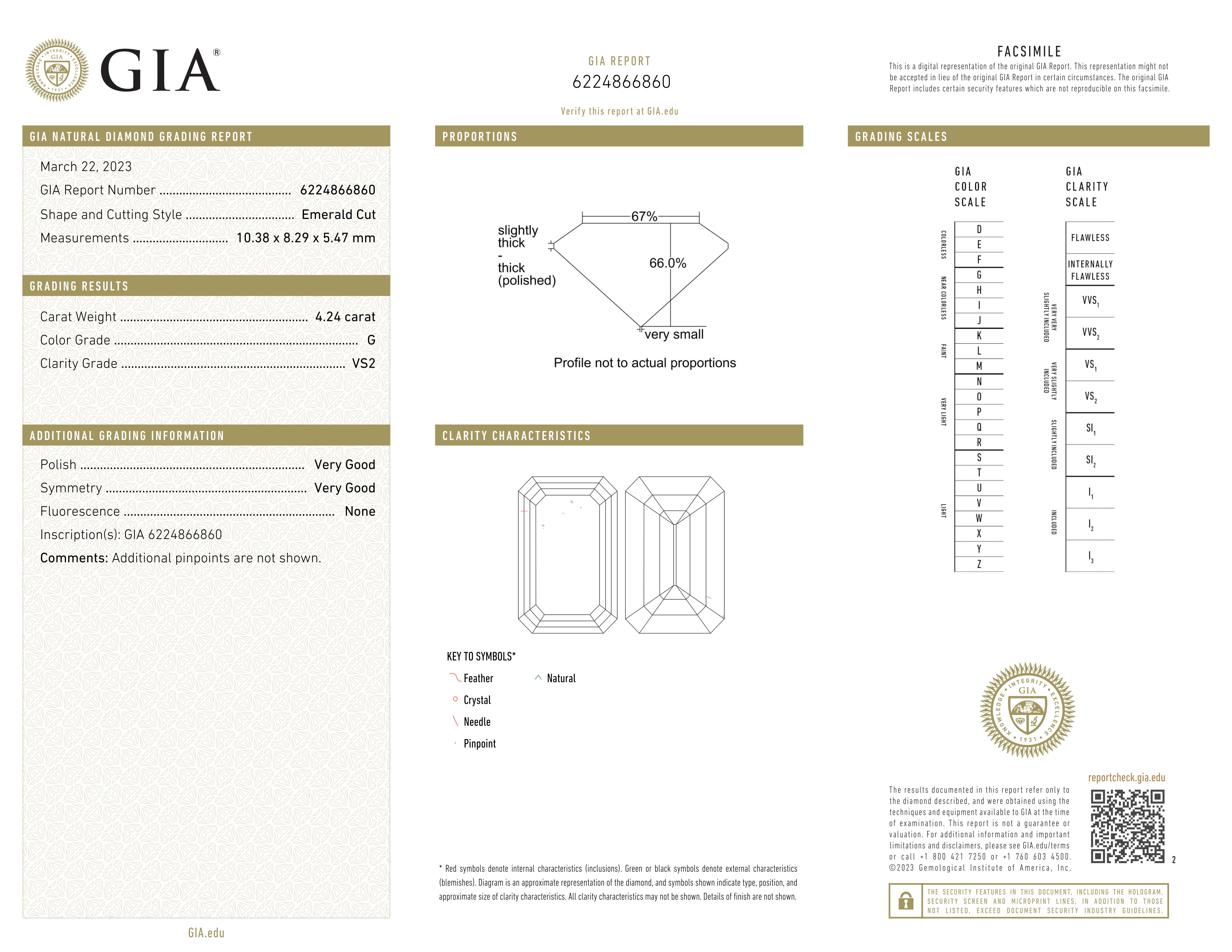 Contemporary GIA Certified 4.29 Carat Emerald Cut Diamond Engagement Platinum Ring For Sale