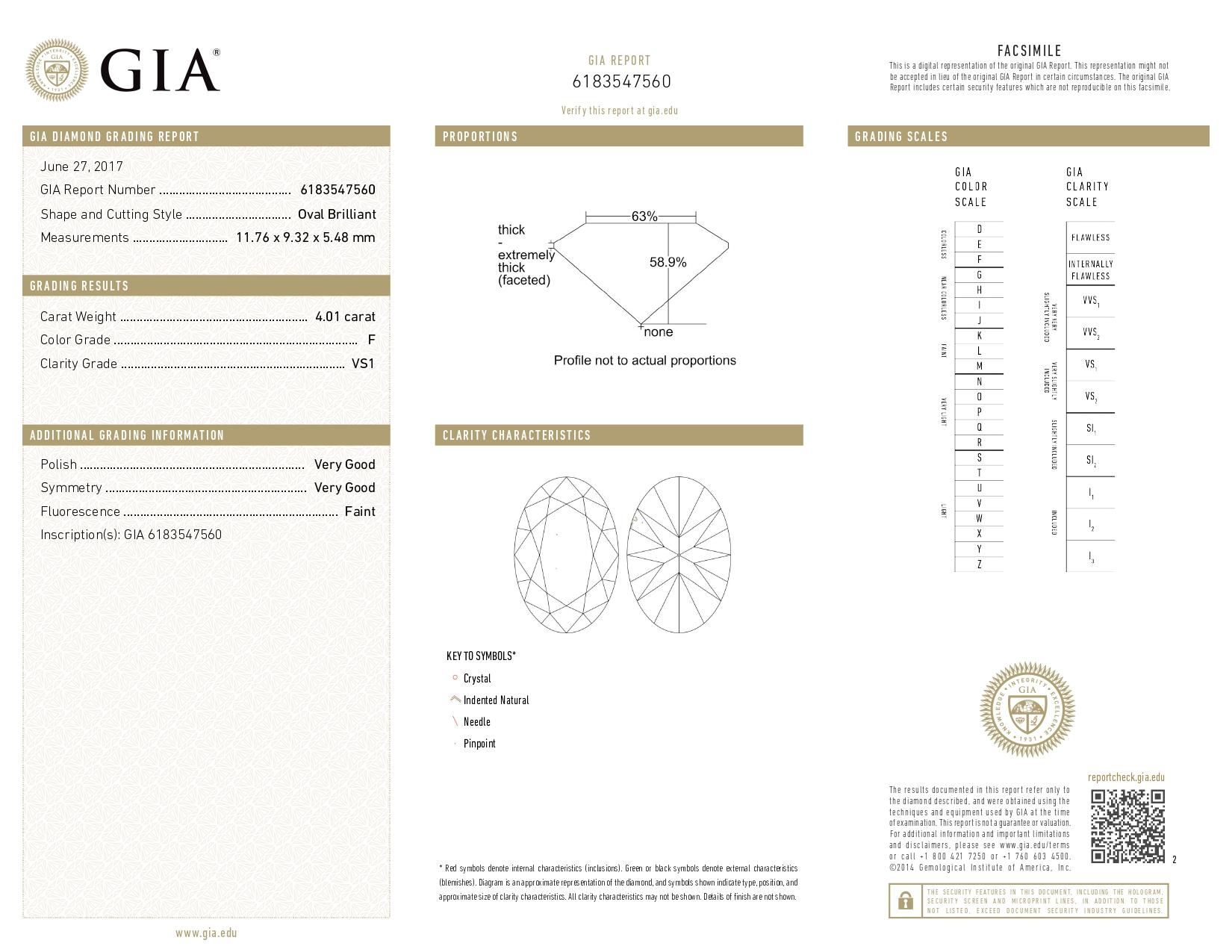 Contemporary GIA Certified 4.01 Carat Oval Diamond Ring in Platinum with Tapered Baguette For Sale