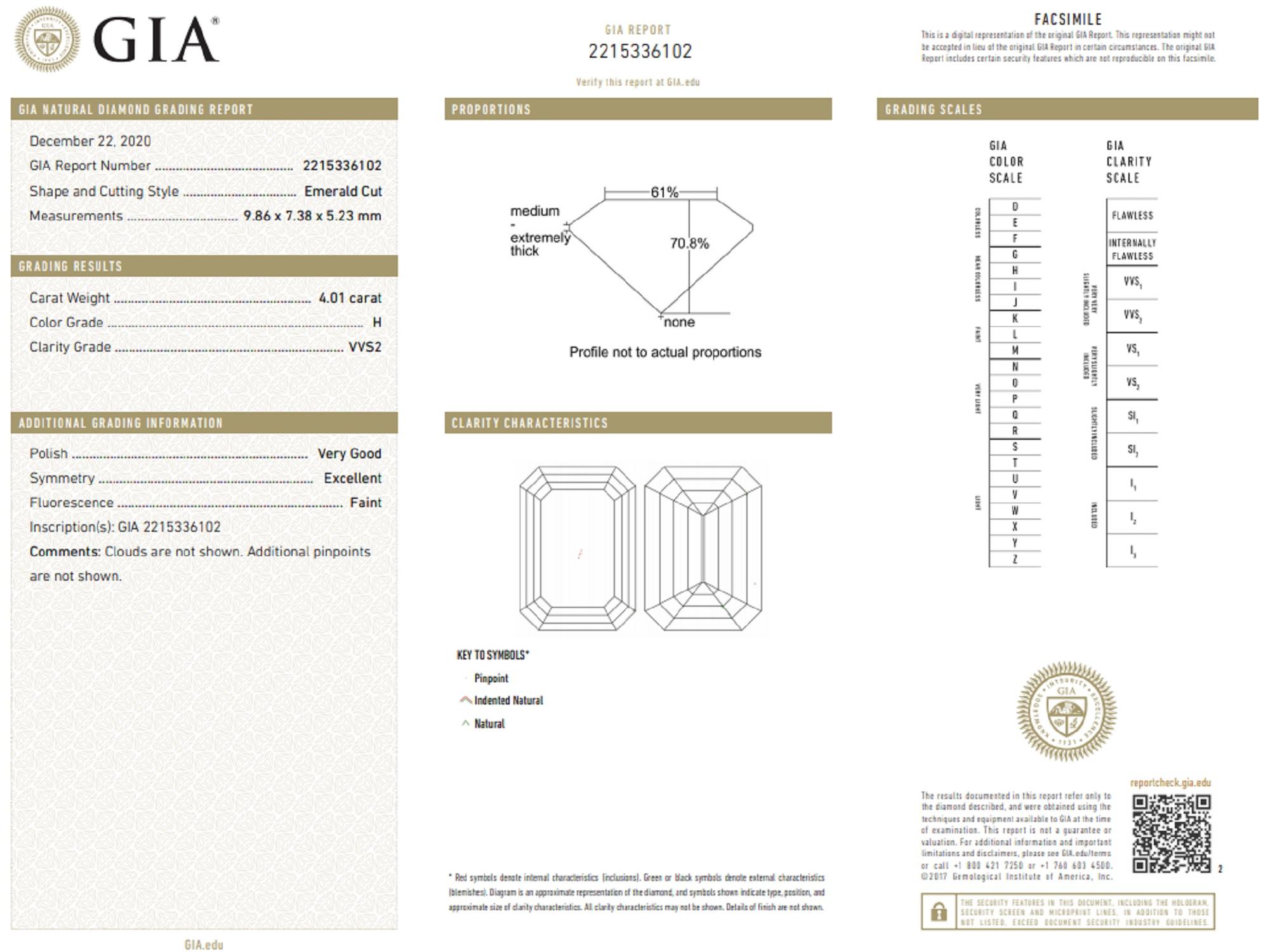 4.5 carat diamond ring price