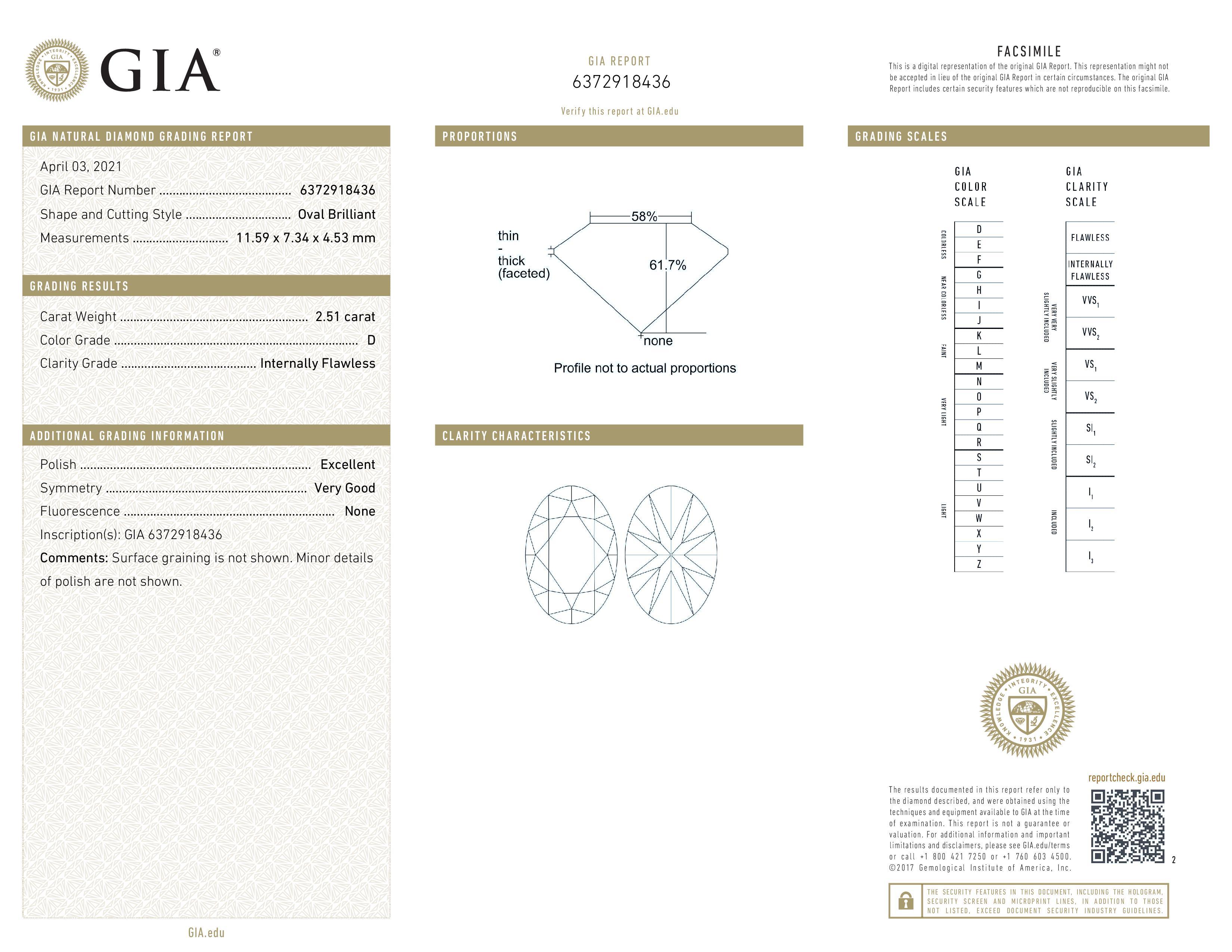 2.5 carat flawless diamond price