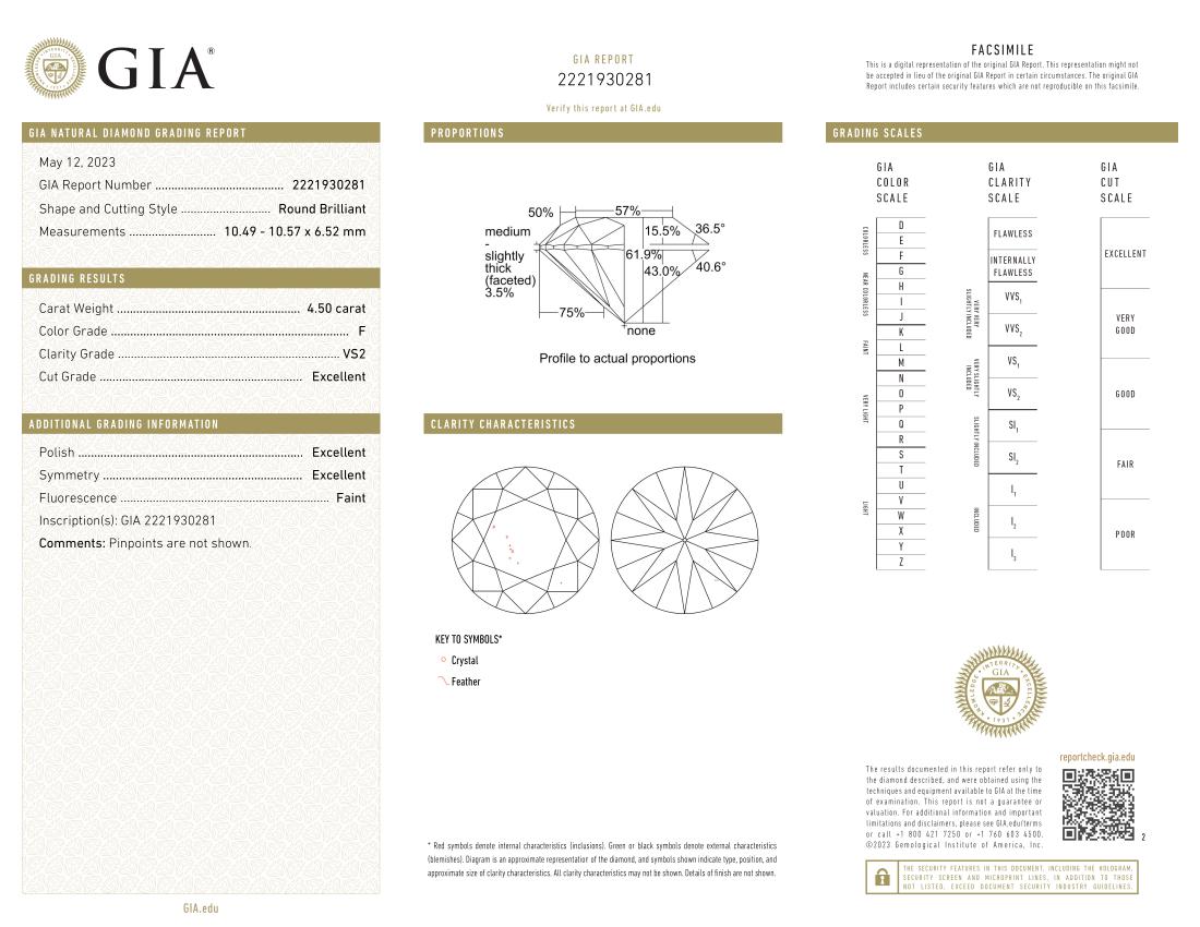 GIA Certified 4.50 Carat Round Diamond Platinum Ring Triple Excellent Cut In New Condition For Sale In Rome, IT