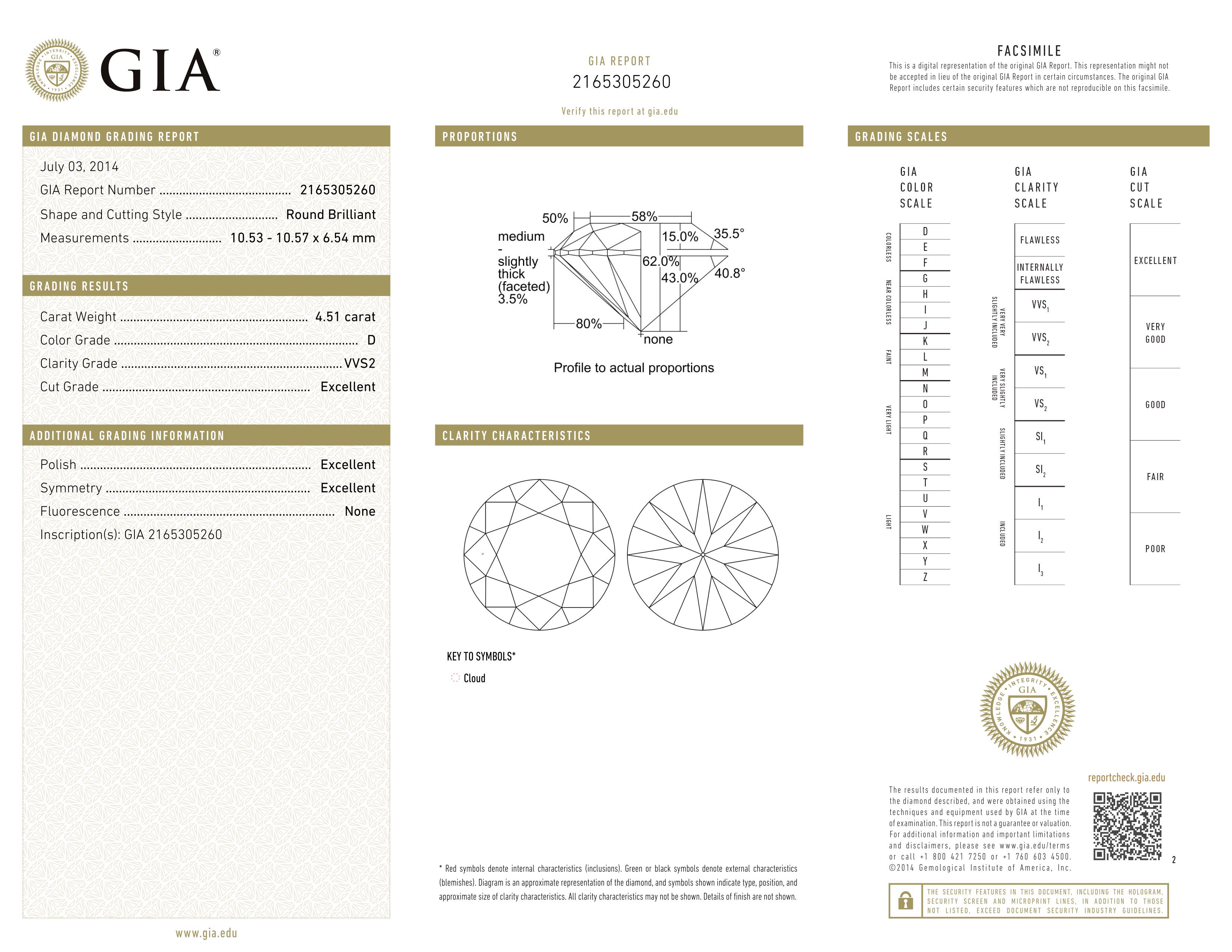 GIA Certified 4.51 Carat Round Cut Diamond Solitaire Ring In New Condition For Sale In Chicago, IL
