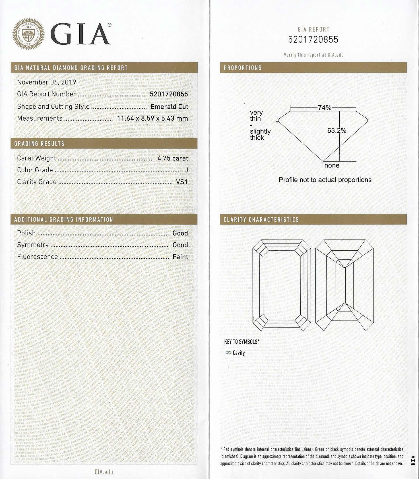 GIA Certified 4.75 Carat J VS1 Emerald-Cut Diamond Ring in Platinum 1